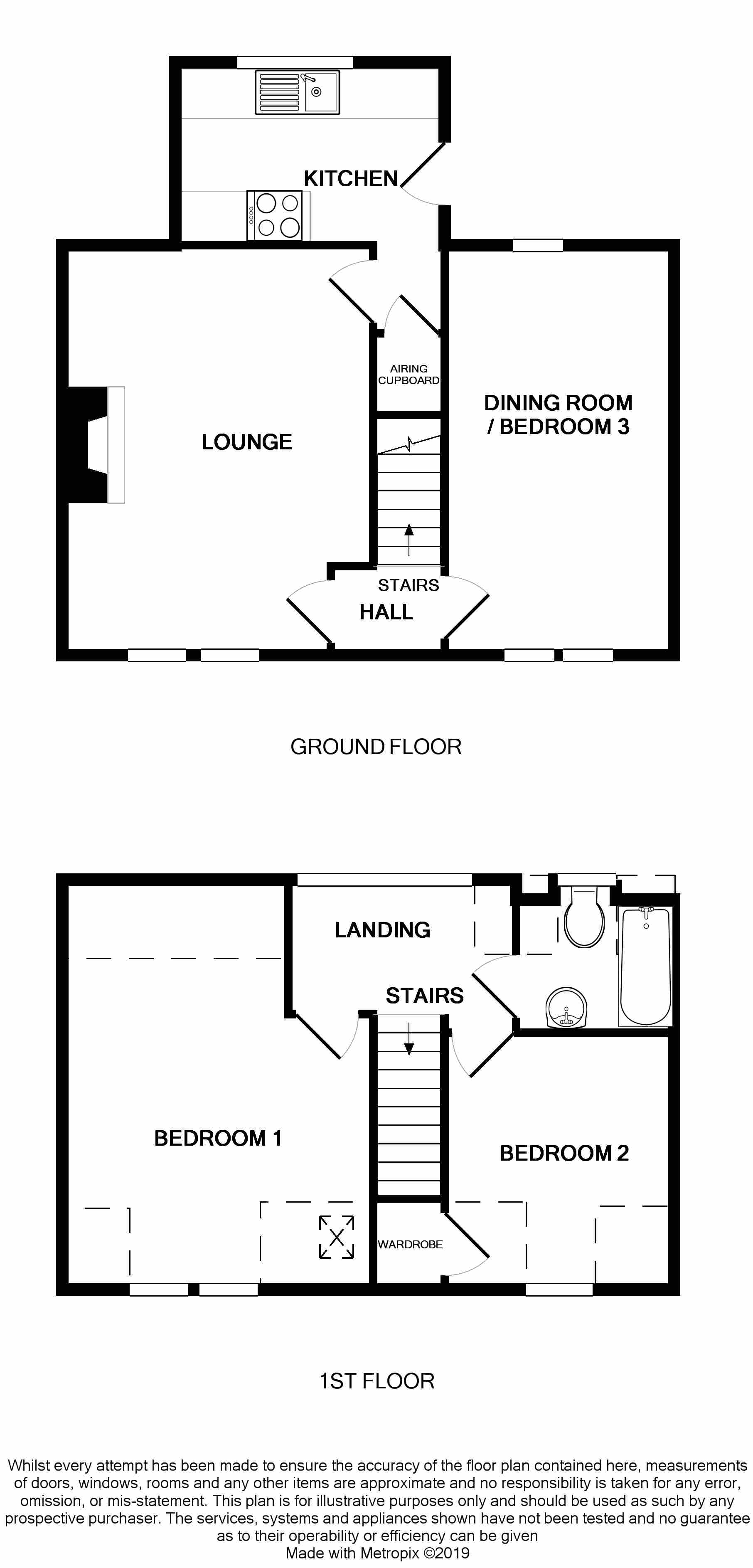 3 Bedrooms Cottage for sale in Hilton Farm Cottages, Near Whitsome TD11