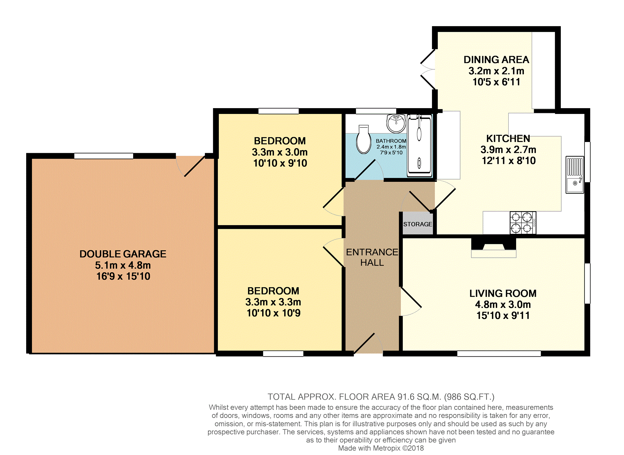 2 Bedrooms Detached bungalow for sale in Bramble Road, Retford DN22