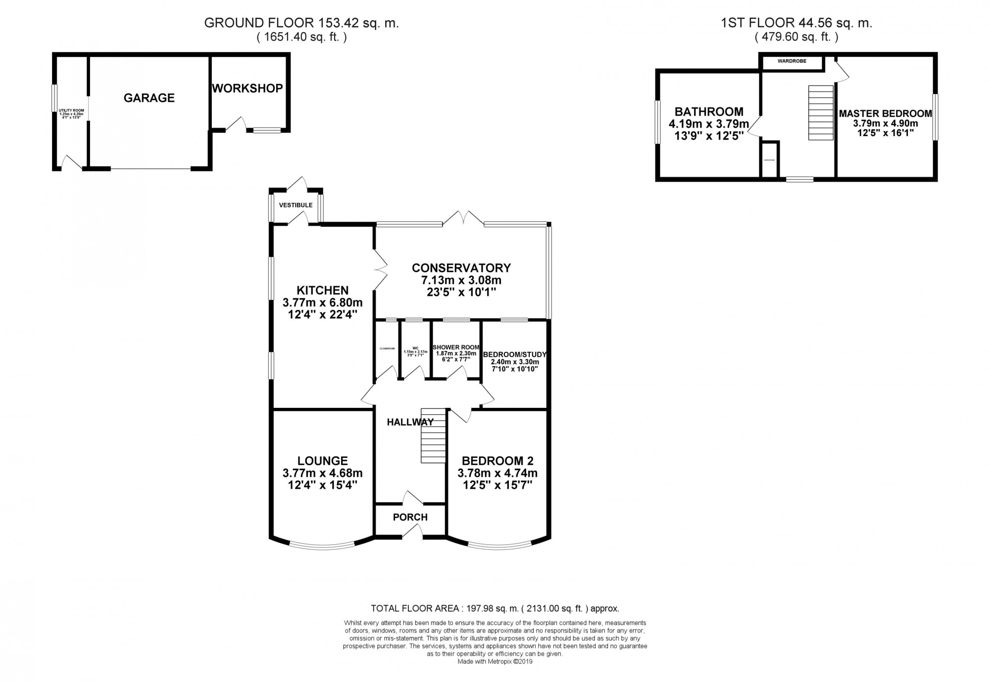 3 Bedrooms Bungalow for sale in Meadows Avenue, Thornton FY5