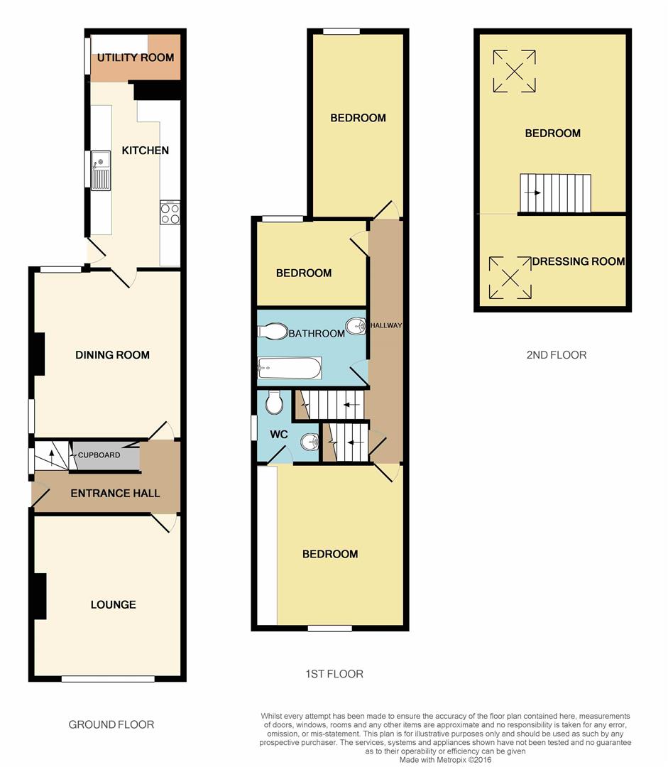 3 Bedrooms Semi-detached house for sale in College Street, Long Eaton, Nottingham NG10