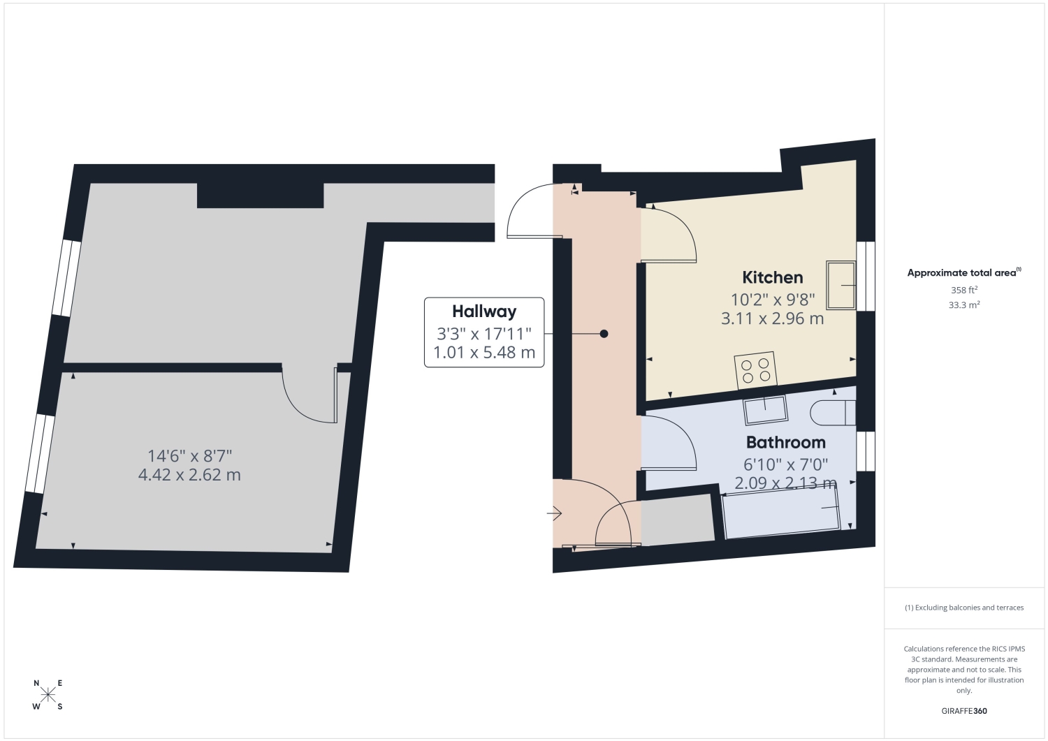Flat 4, Kendrick House, Kendrick Lane, Stroud floorplan