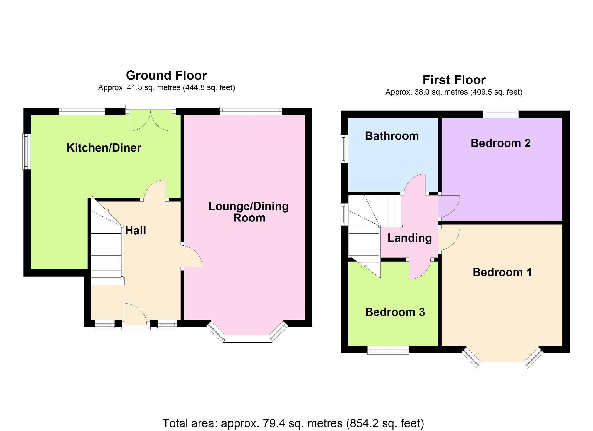 3 Bedrooms Semi-detached house for sale in Sterndale Road, Davenport, Stockport SK3
