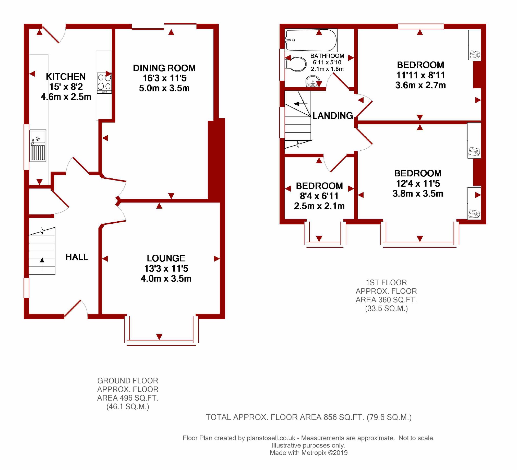 3 Bedrooms Semi-detached house for sale in Richmond Road, Connah's Quay, Deeside, Flintshire CH5