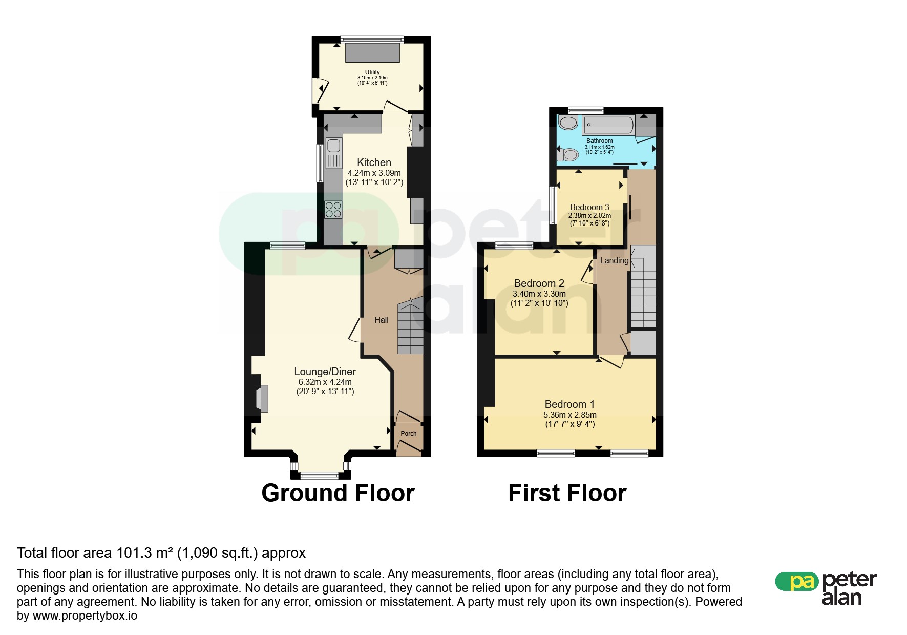36, Fife Street, Mountain Ash floorplan