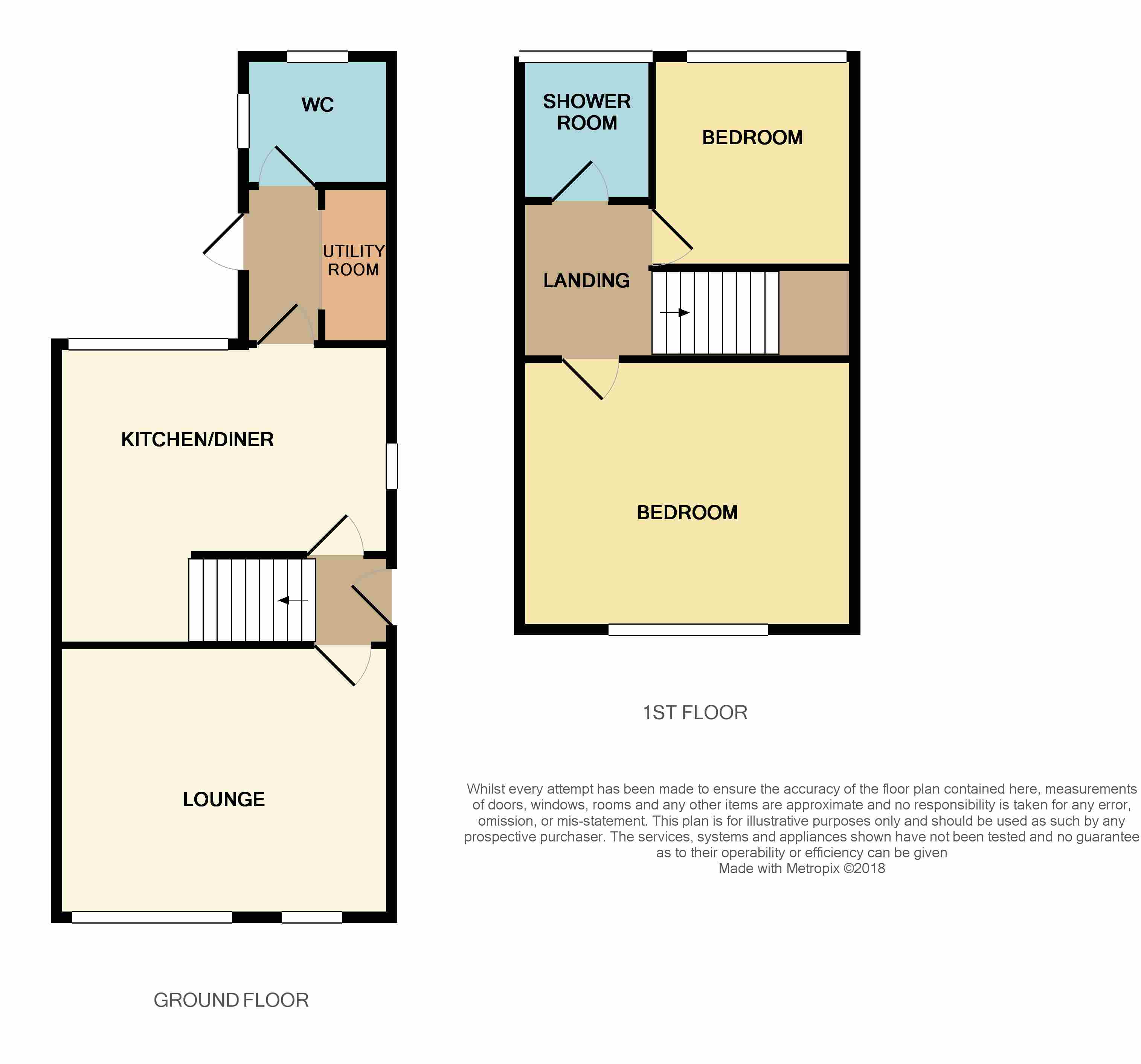 2 Bedrooms Semi-detached house for sale in Leek New Road, Sneyd Green, Stoke-On-Trent ST1