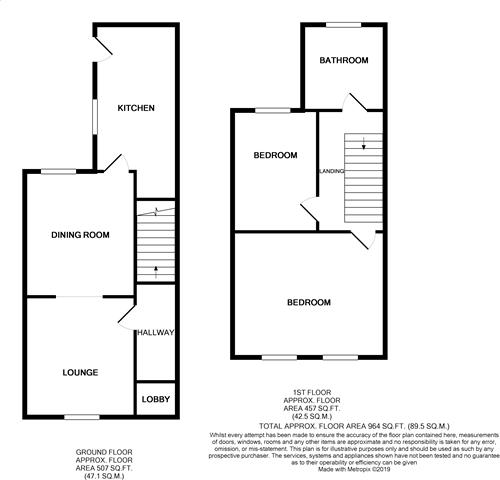 Rokeby Terrace, Hunwick floorplan