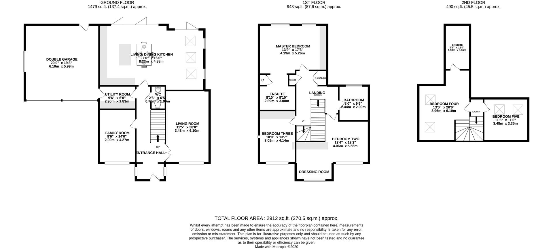 Southway, Horsforth, Leeds LS18, 5 bedroom detached house for sale
