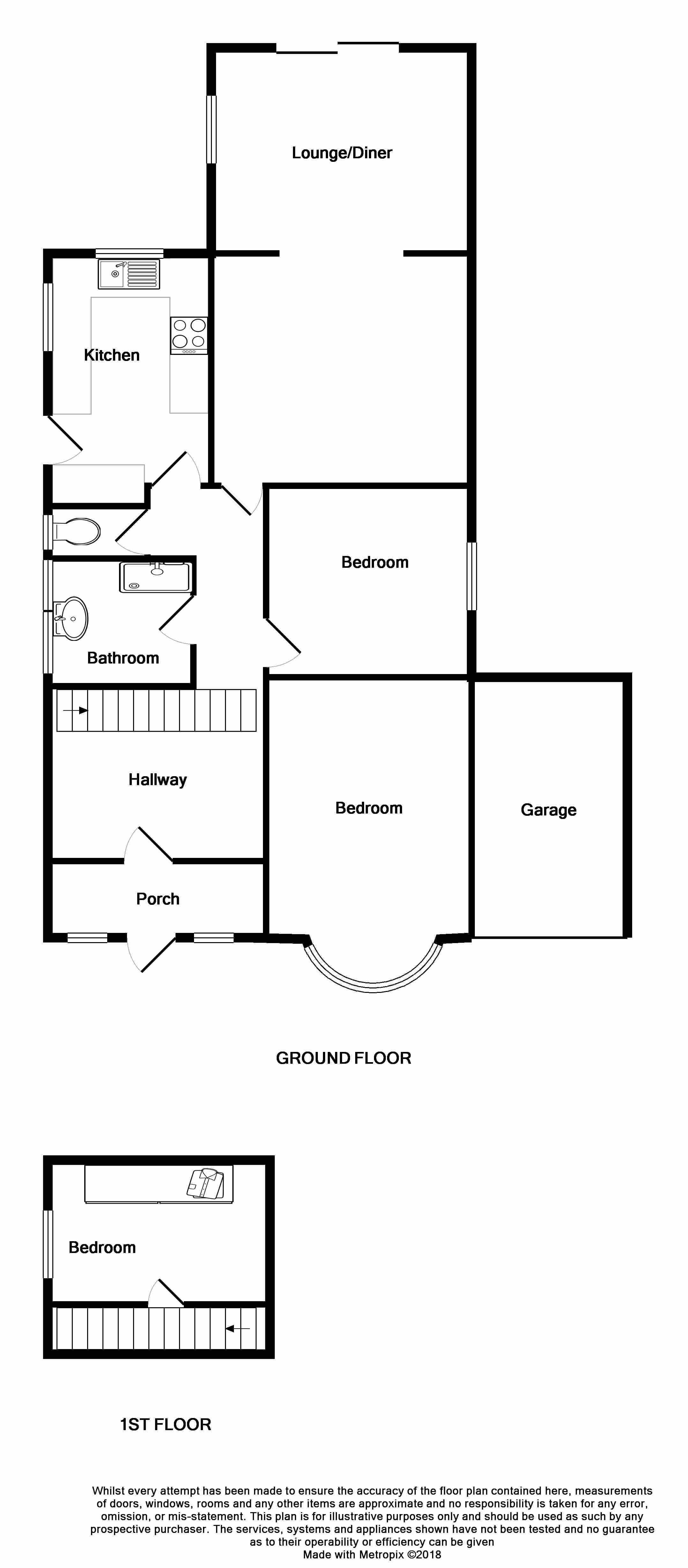 3 Bedrooms Bungalow to rent in Marlborough Avenue, Ruislip HA4