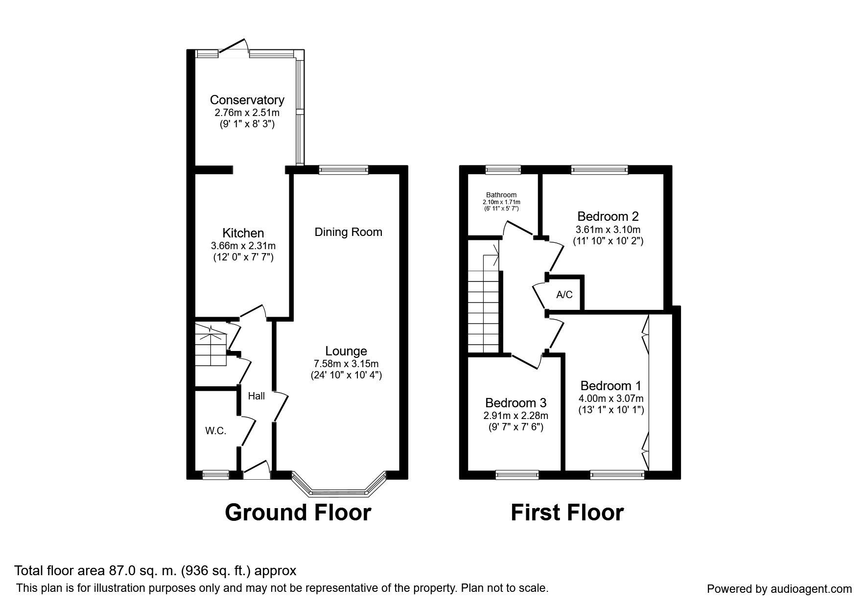 3 Bedrooms Semi-detached house to rent in Sandpiper Road, Whitstable CT5