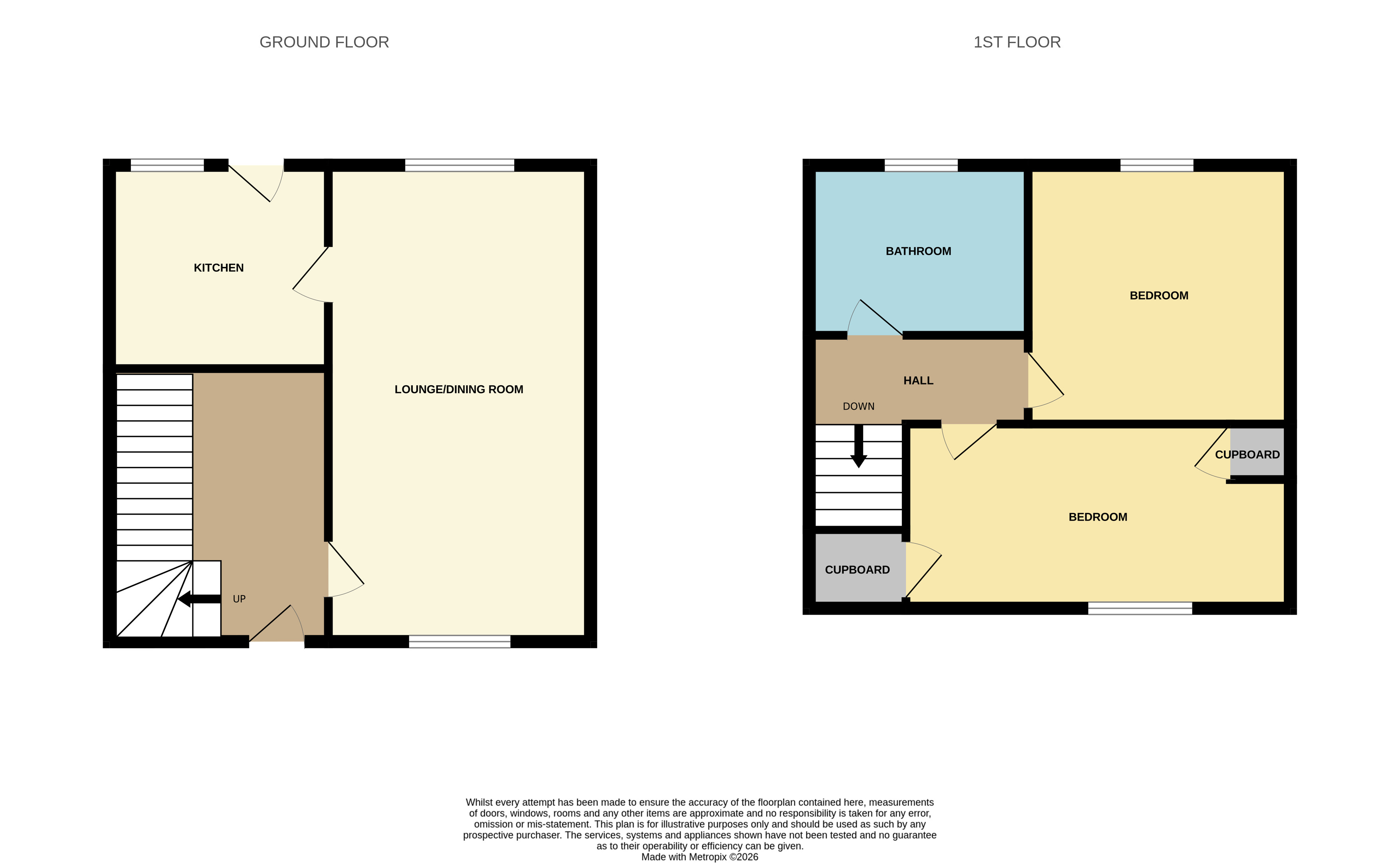 24, South Street, Forfar floorplan