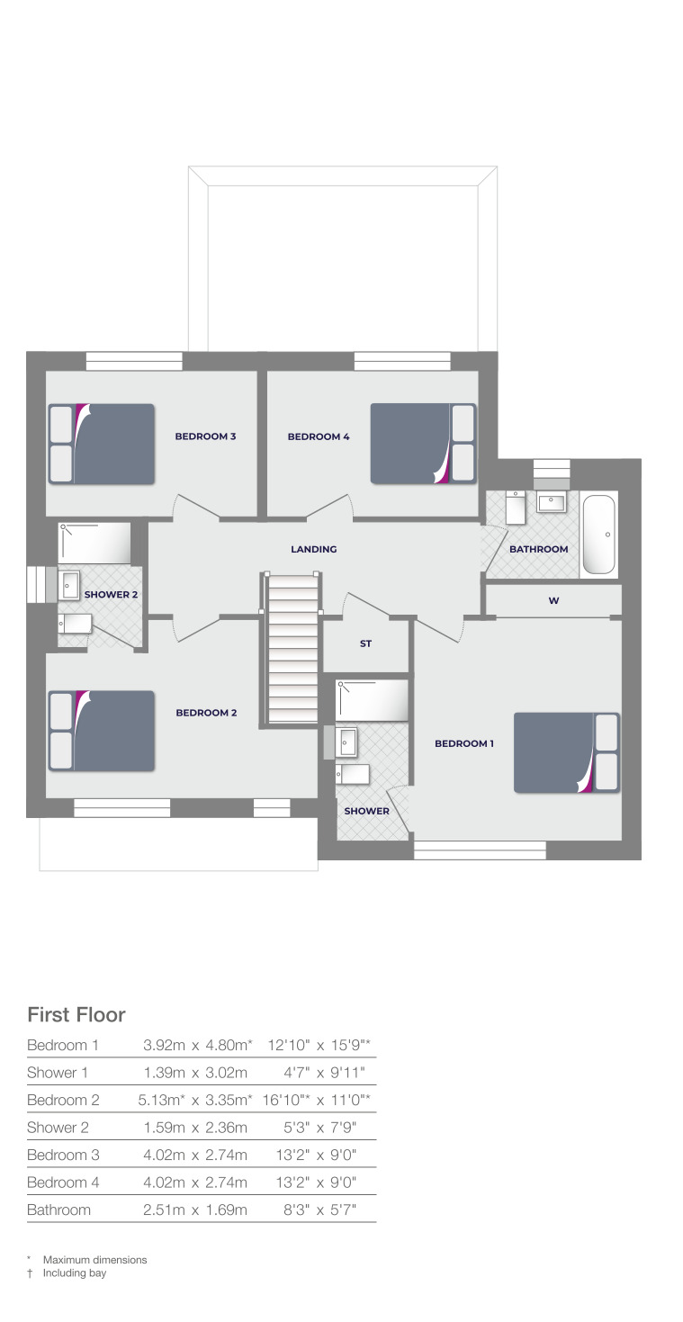 Musters Road, Ruddington, Nottingham NG11, 4 bedroom detached house for