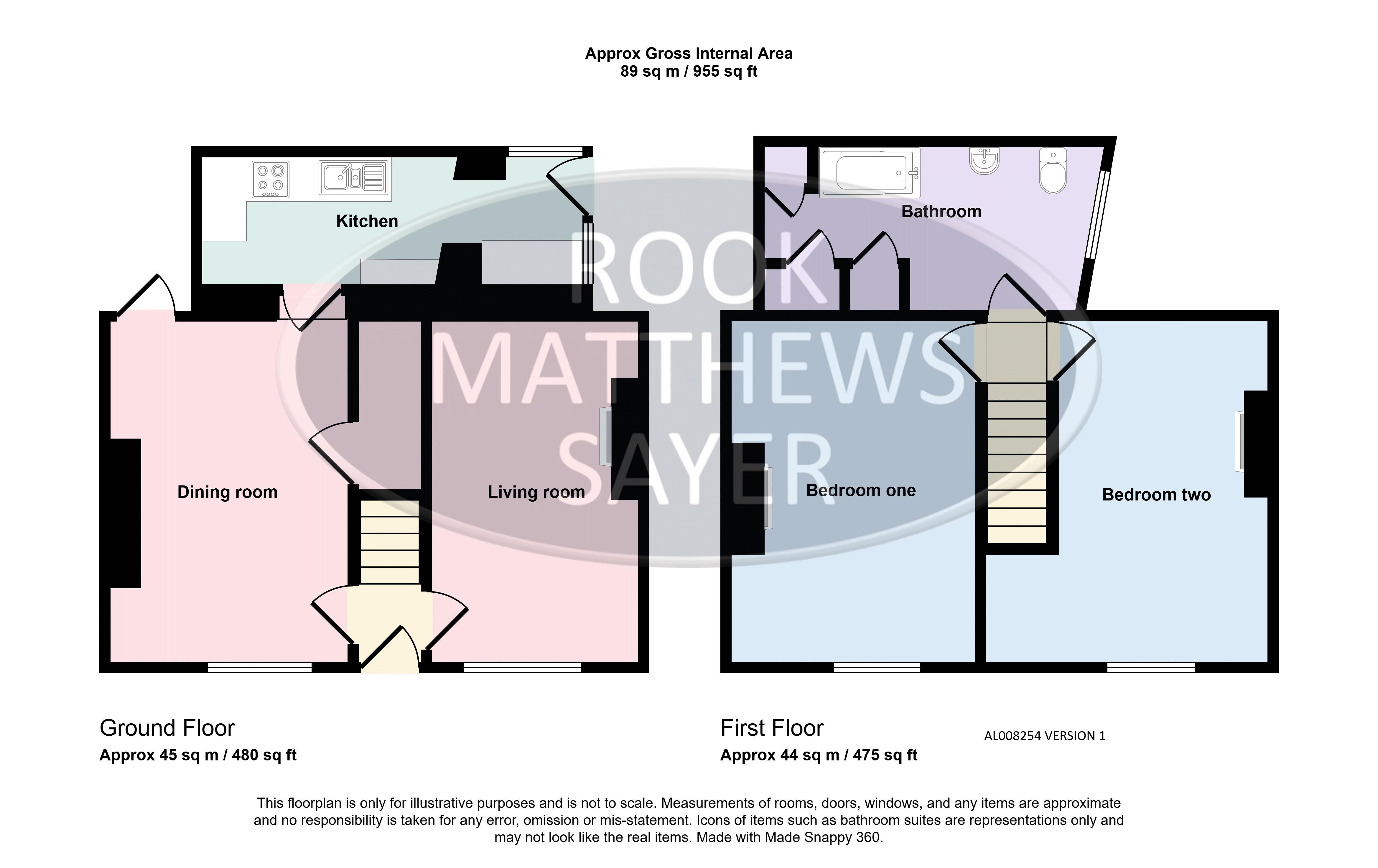 The Old Badger Inn, 75 Main Street, Seahouses floorplan