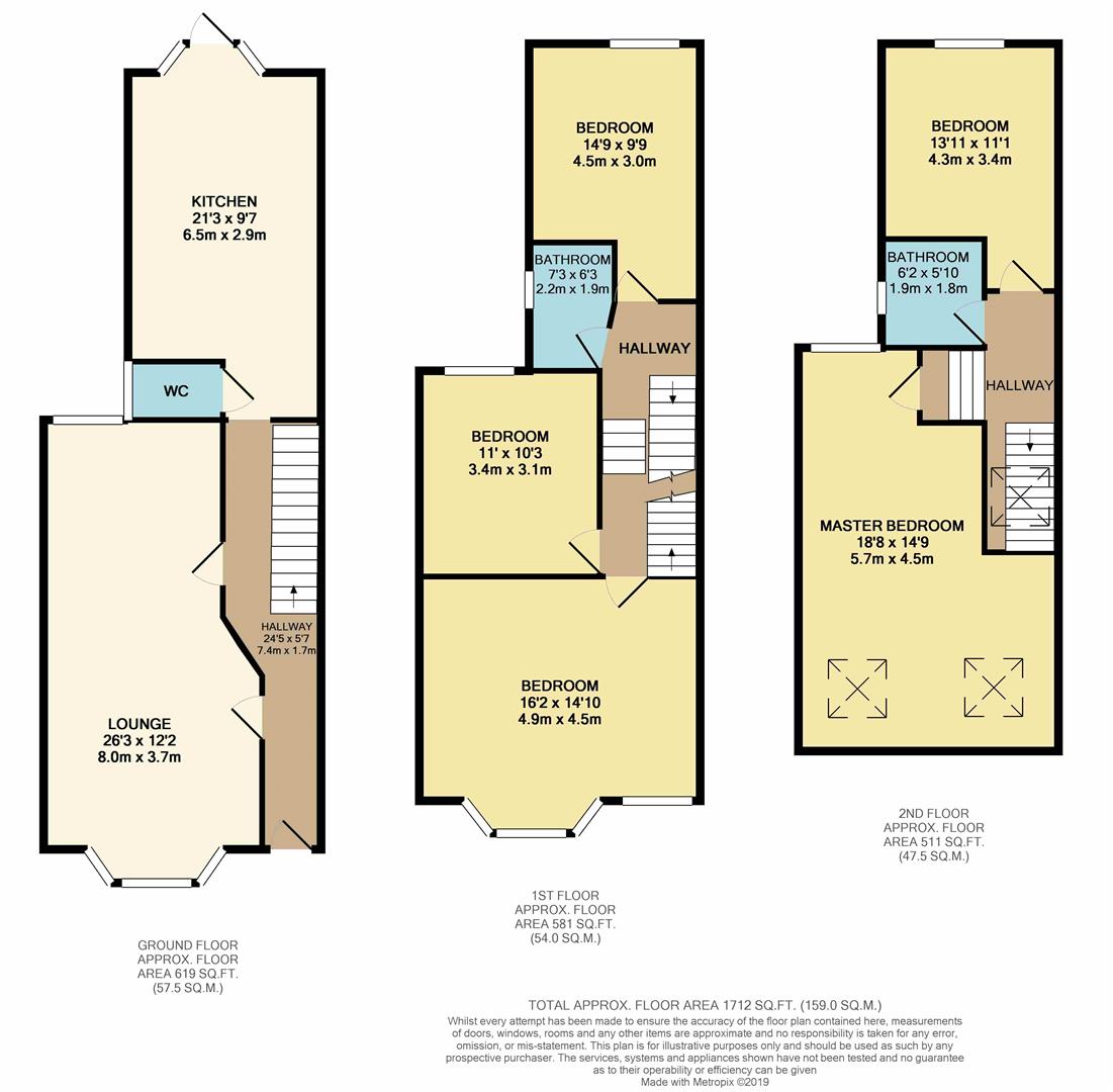 5 Bedrooms  to rent in Linley Road, London N17