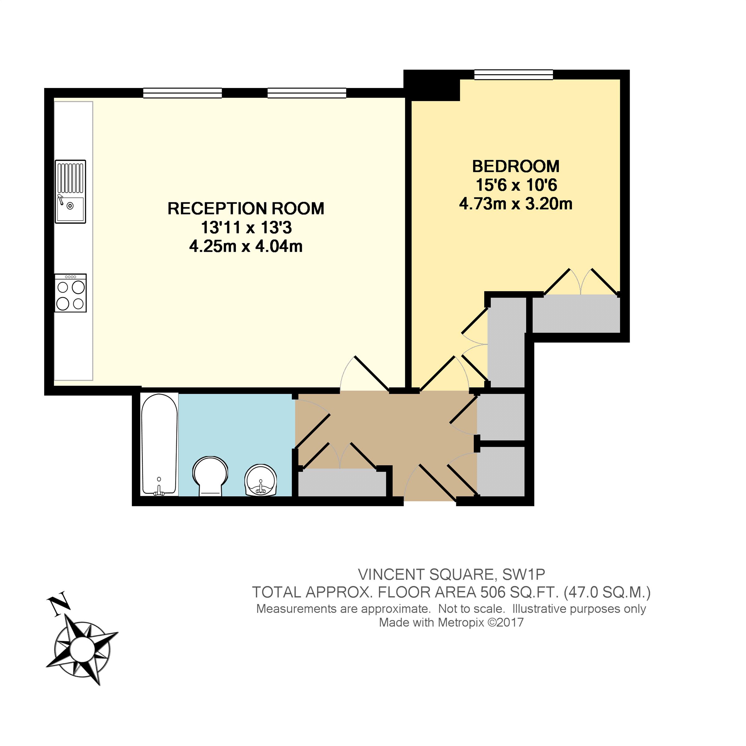 1 Bedrooms Flat for sale in Vincent Square, Westminster, London SW1P