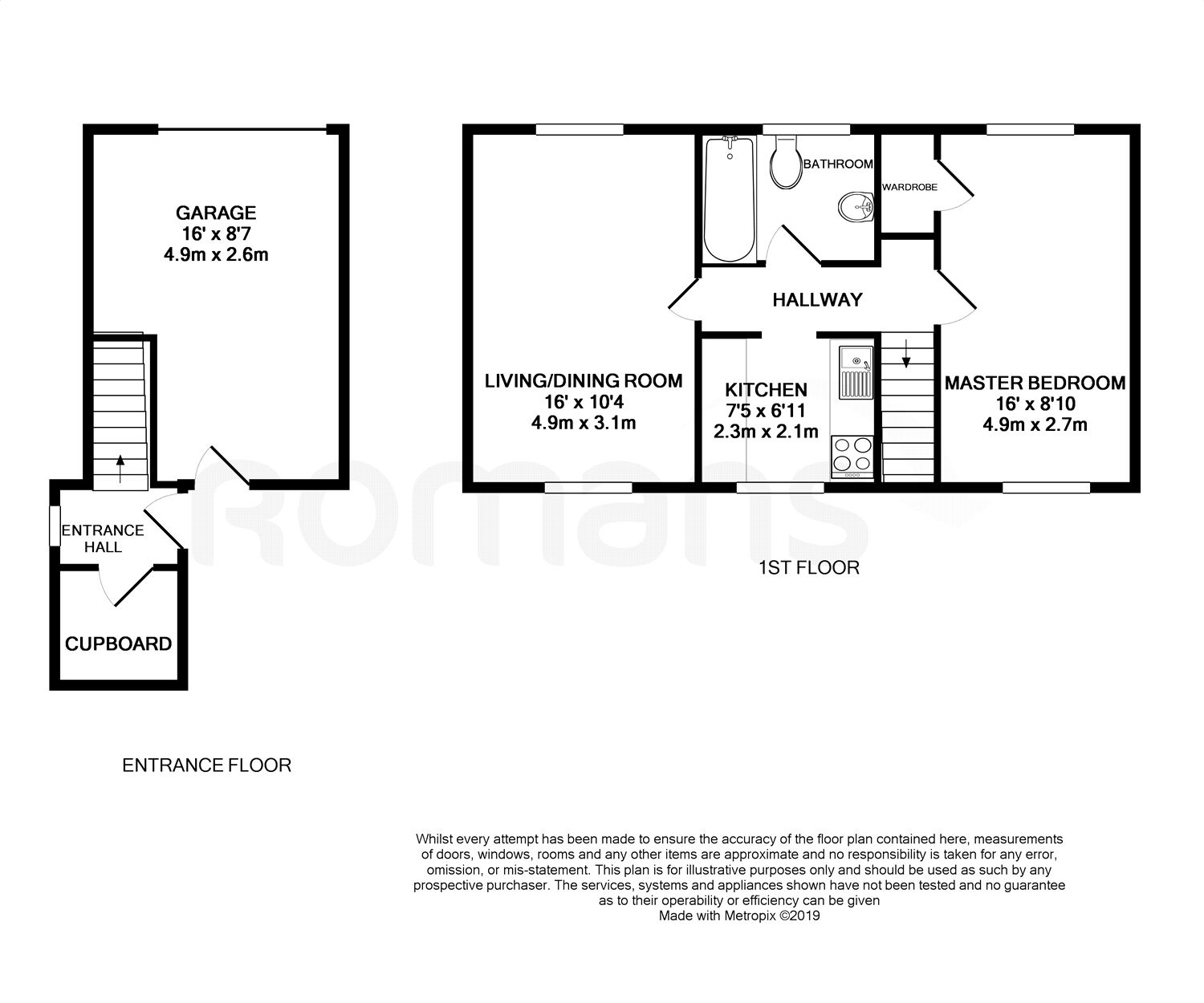 1 Bedrooms Maisonette for sale in Liscombe, Bracknell, Berkshire RG12