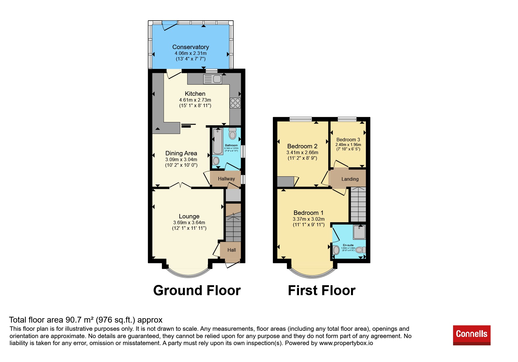 31, Fenwick Drive, RUGBY floorplan