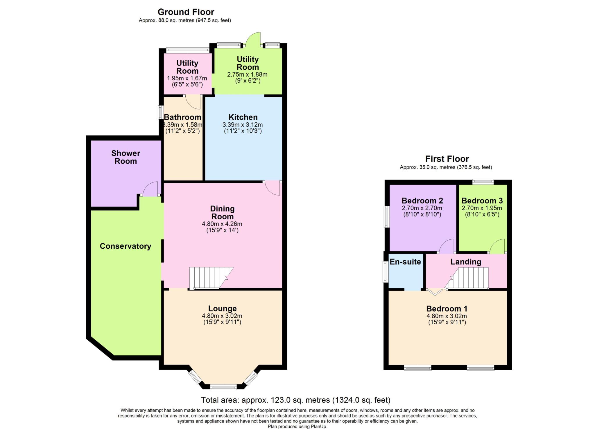 3 Bedrooms Semi-detached house for sale in Eastwood Road, Rayleigh SS6