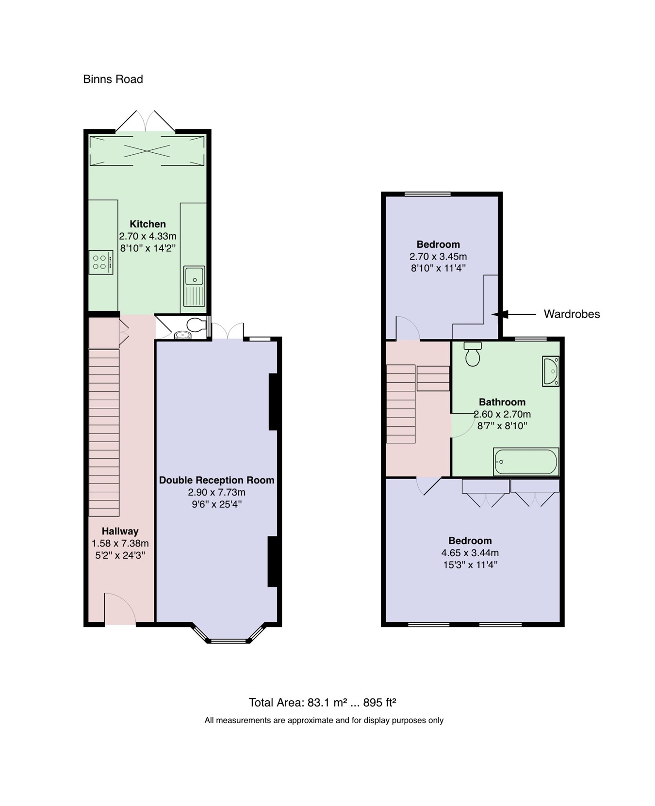 2 Bedrooms Terraced house to rent in Binns Road, London W4