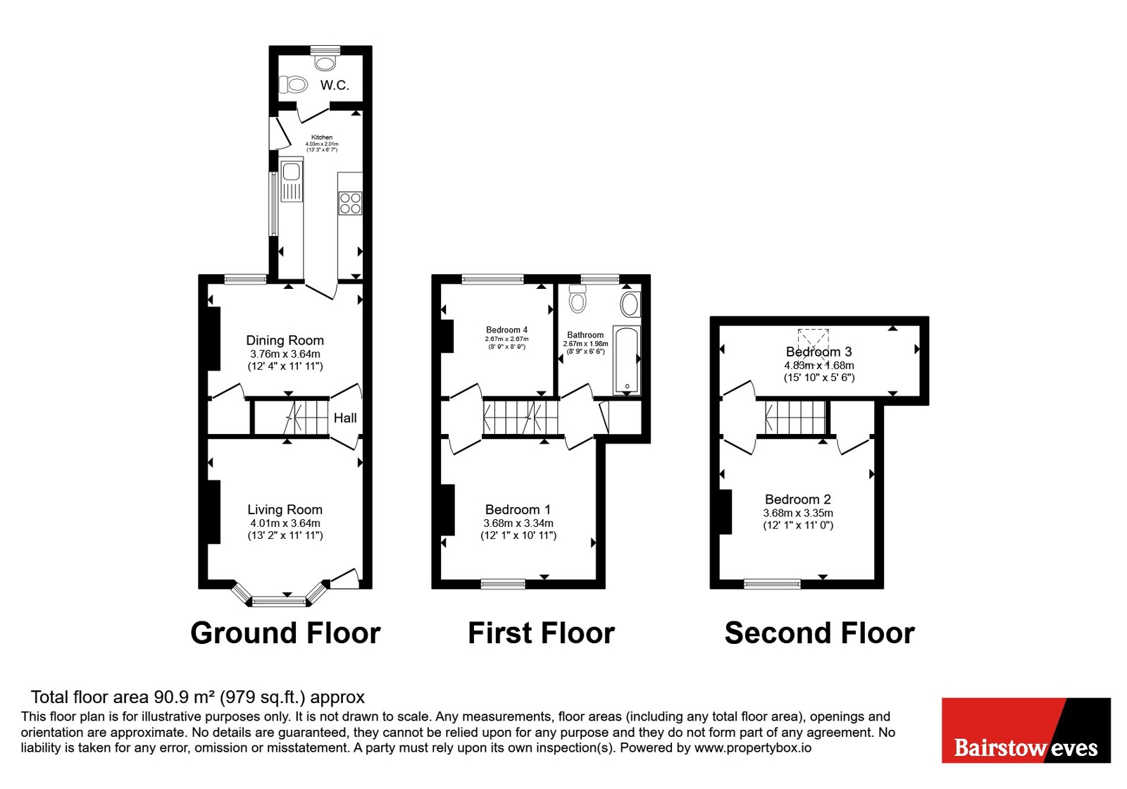 22, Cromwell Street, Lincolnshire floorplan
