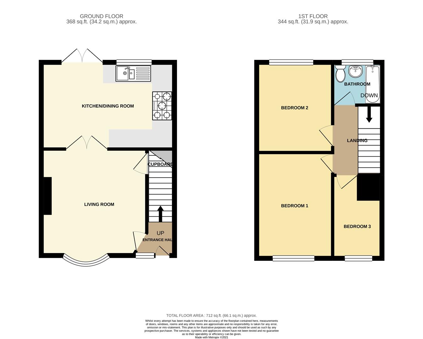 Ladywood Road, Ilkeston DE7, 3 bedroom semidetached house for sale 65727518 PrimeLocation
