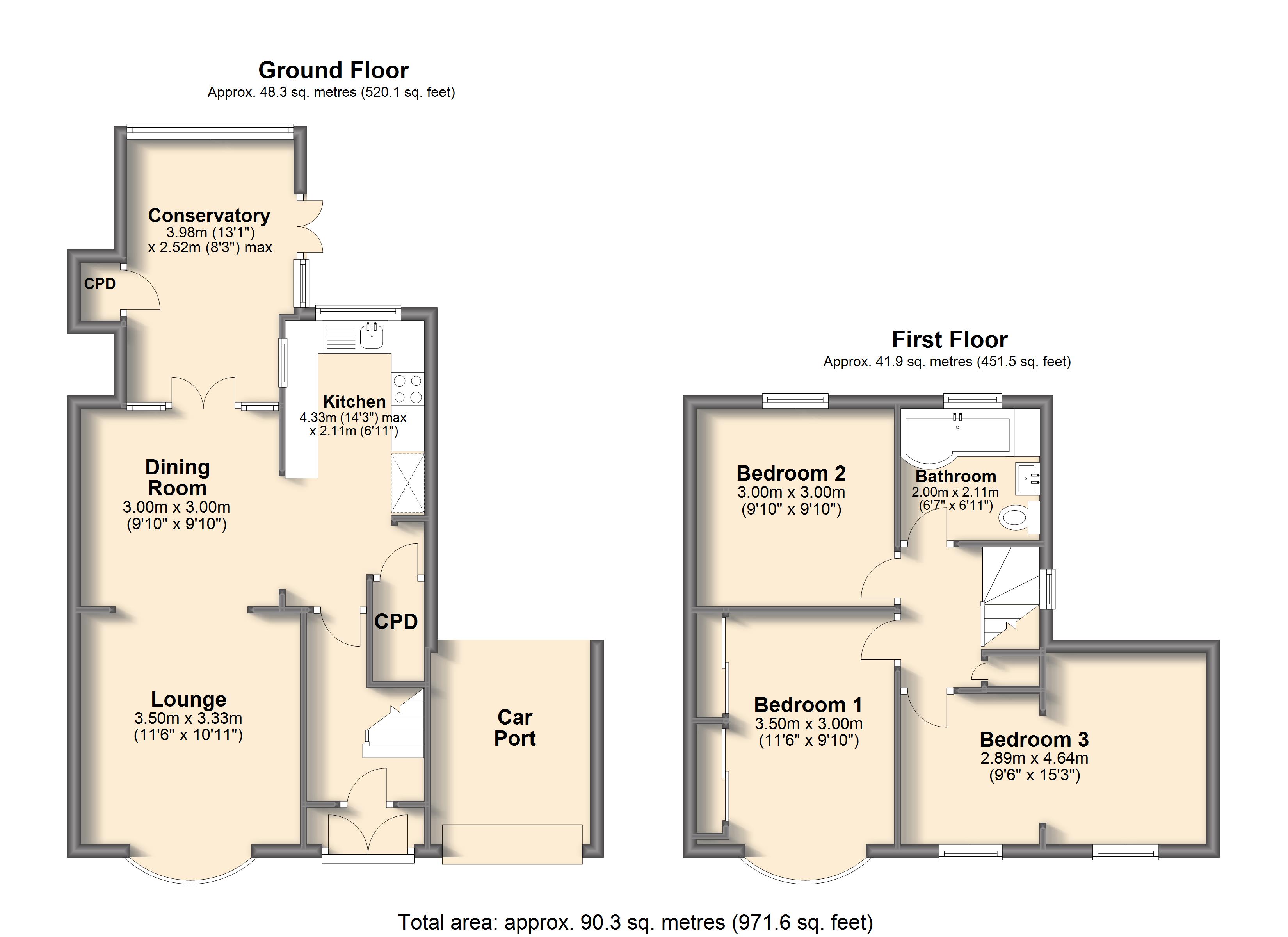 3 Bedrooms Semi-detached house for sale in Rosslyn Avenue, Aston, Sheffield S26