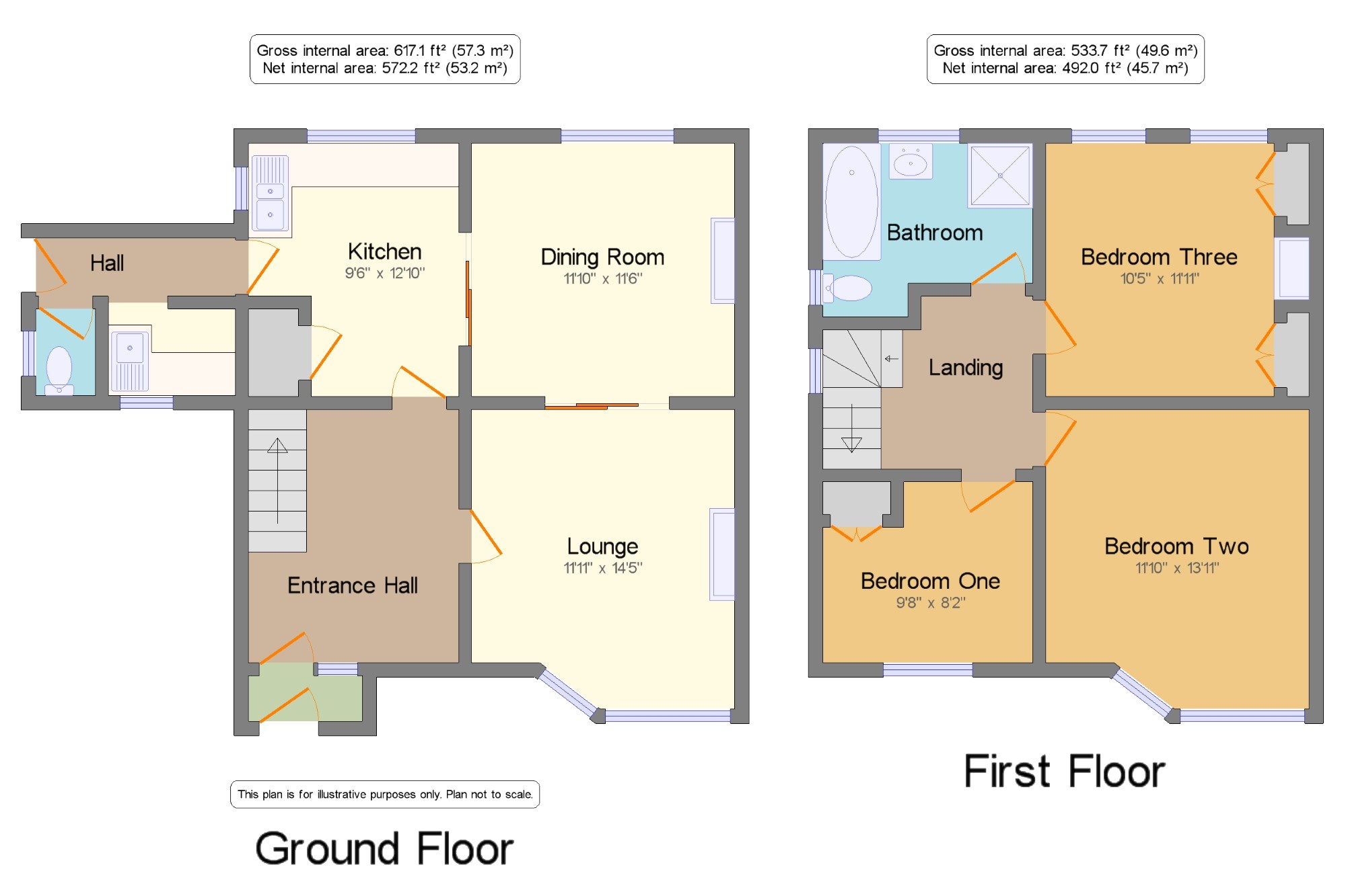 3 Bedrooms Semi-detached house for sale in Yeovil, Somerset, . BA21