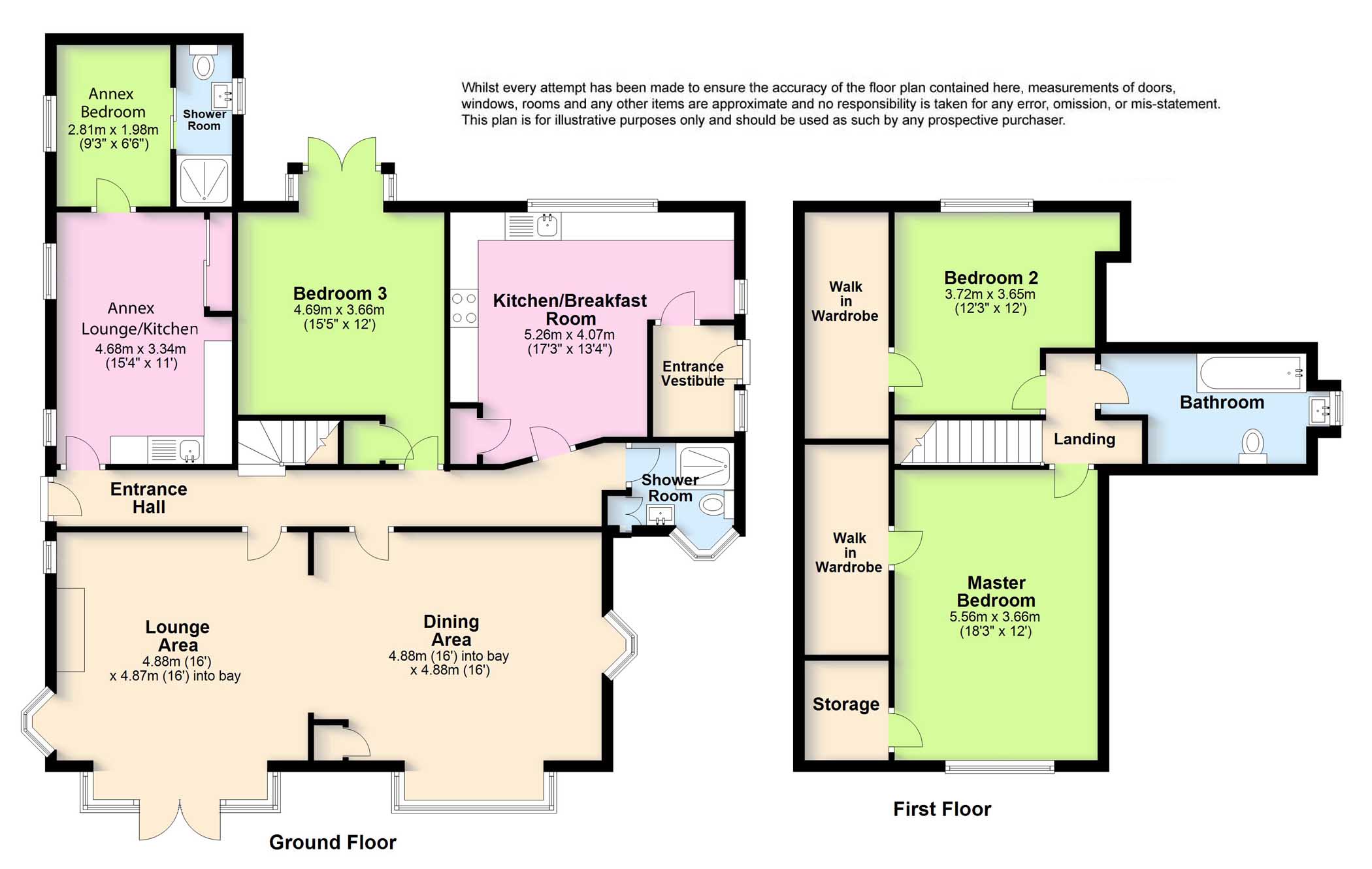 3 Bedrooms Bungalow for sale in Findon Road, Findon Valley, Worthing, West Sussex BN14