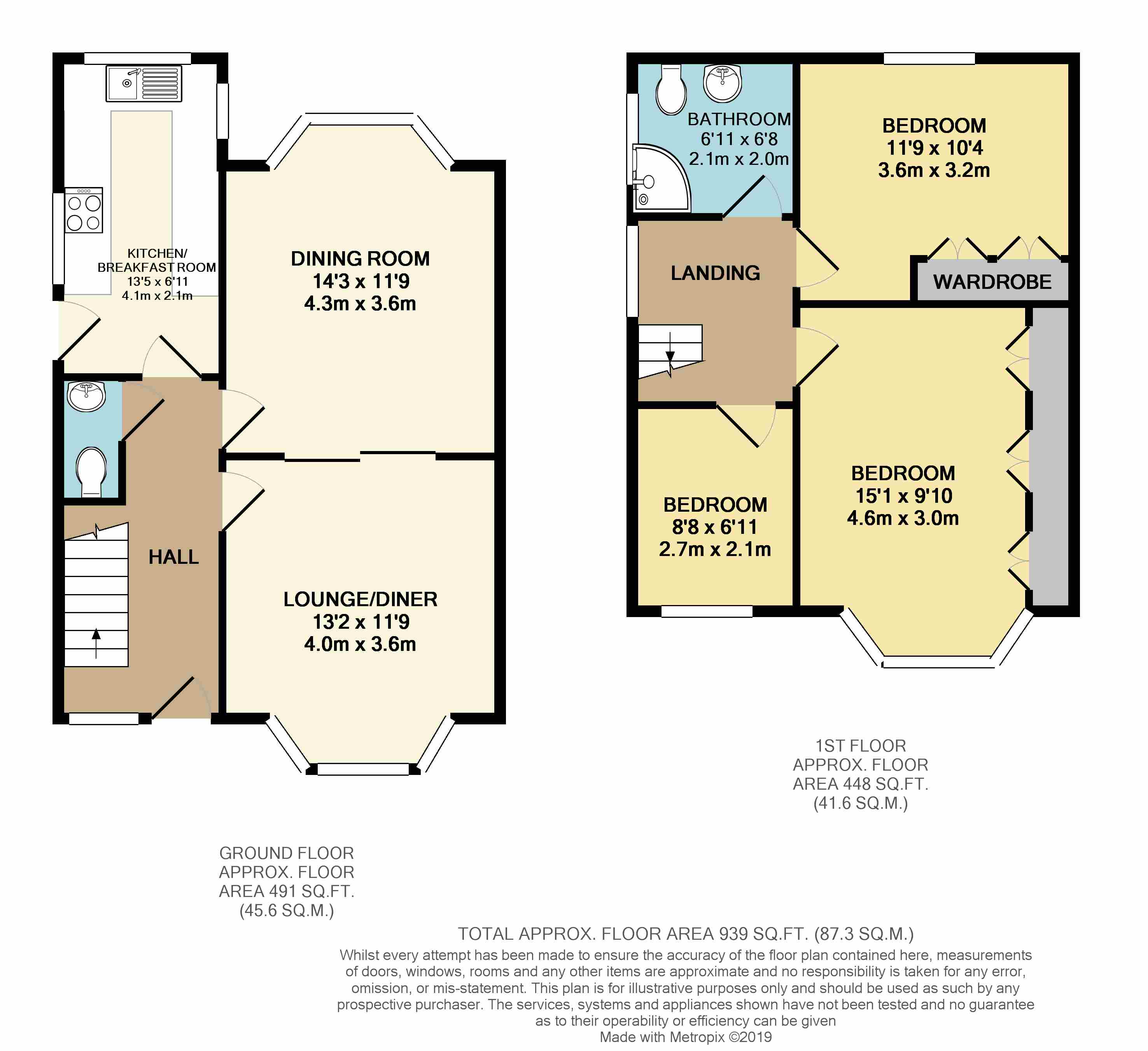 3 Bedrooms Semi-detached house for sale in Bindloss Avenue, Eccles M30