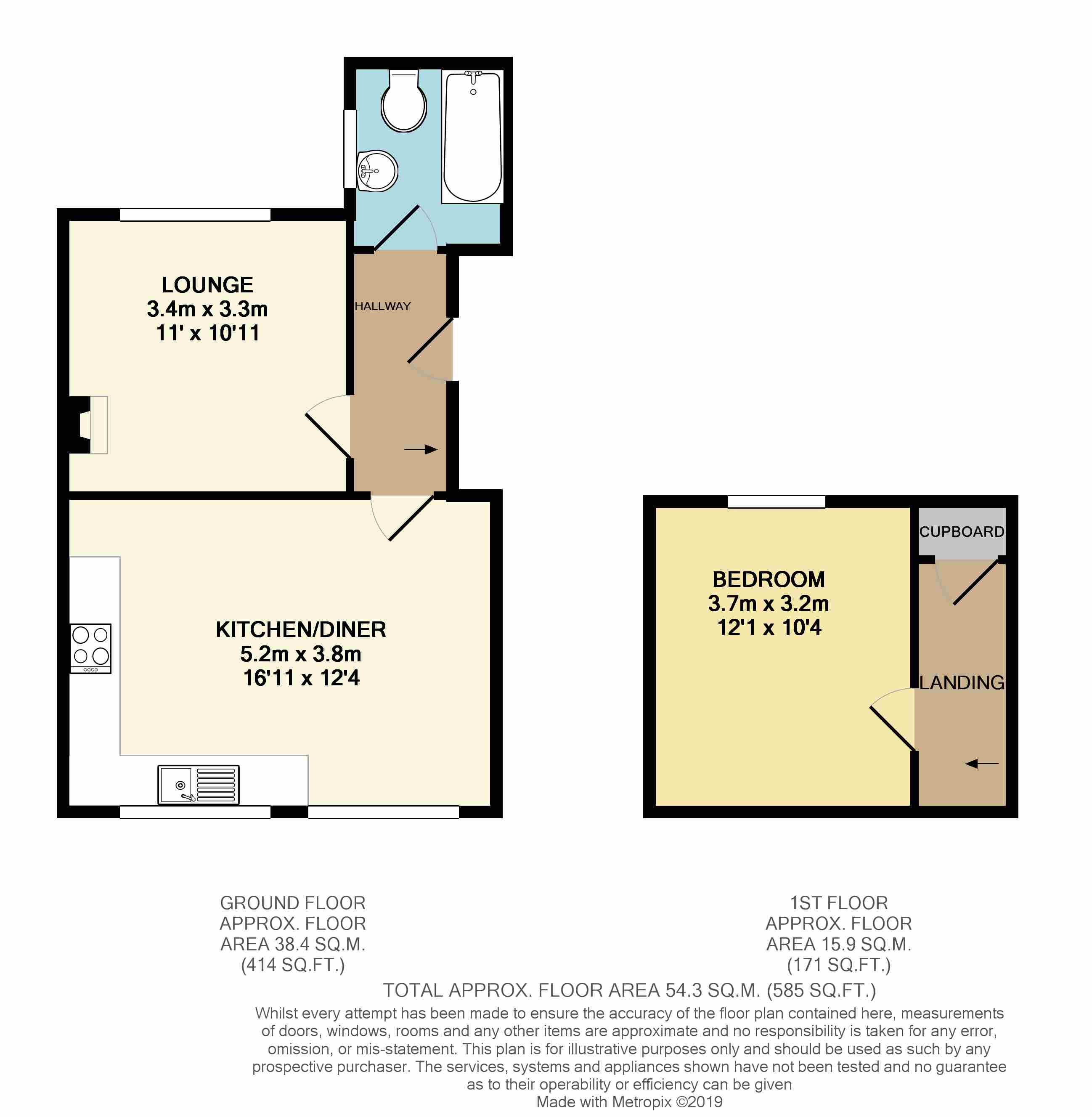 1 bed flat for sale in Camperdown, Great Yarmouth NR30 Zoopla