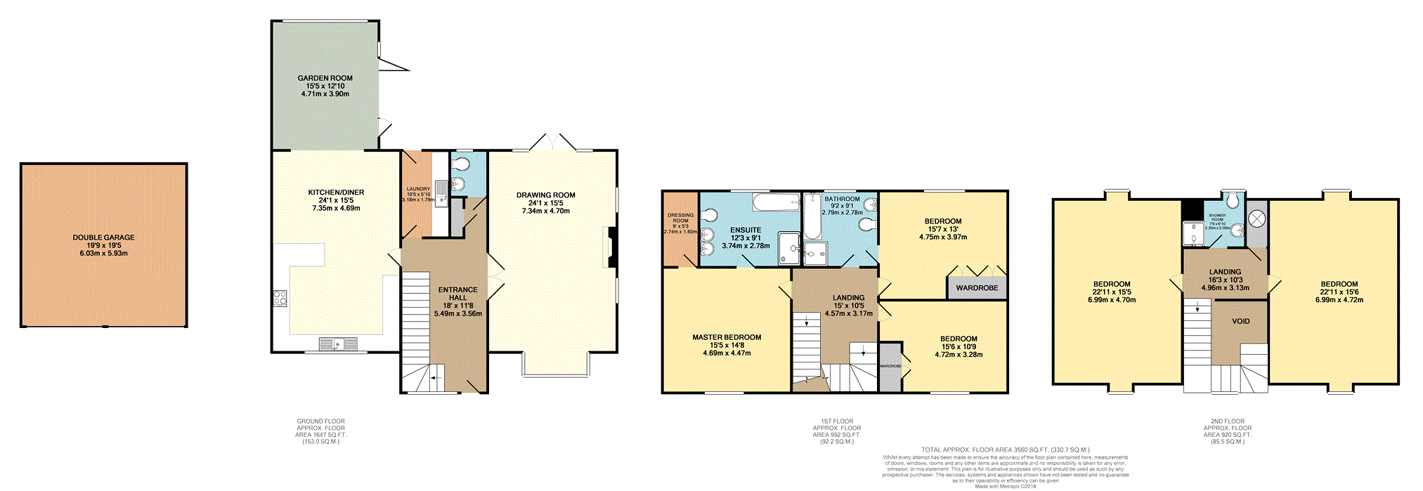 5 Bedrooms Detached house for sale in Mill Lane, Kirtlington OX5