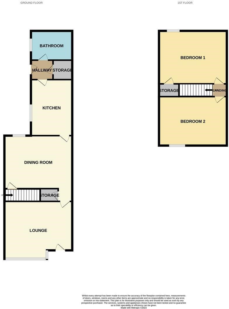 Gordon Street, Burslem, StokeOnTrent ST6, 2 bedroom terraced house