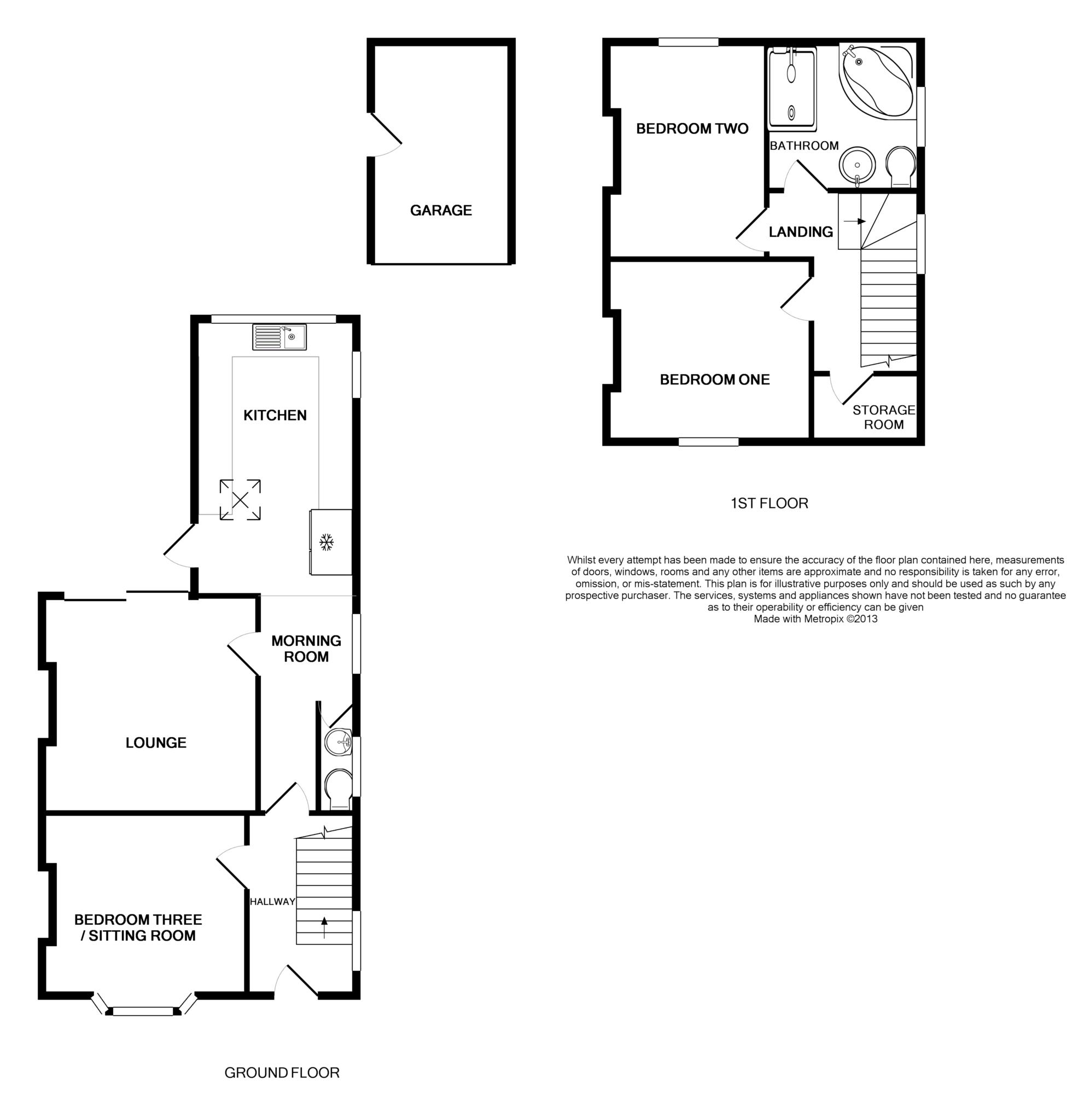 3 Bedrooms Cottage for sale in Eastham Rake, Eastham, Wirral CH62