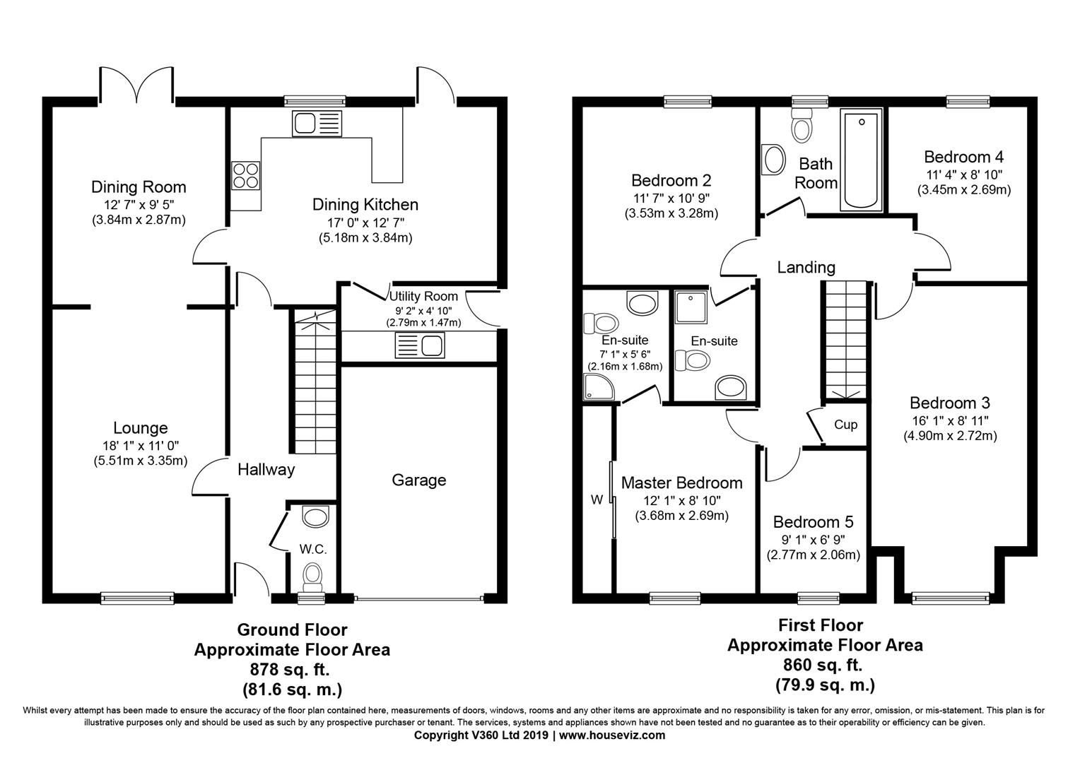 5 Bedrooms Detached house for sale in Globe Park, Broxburn EH52