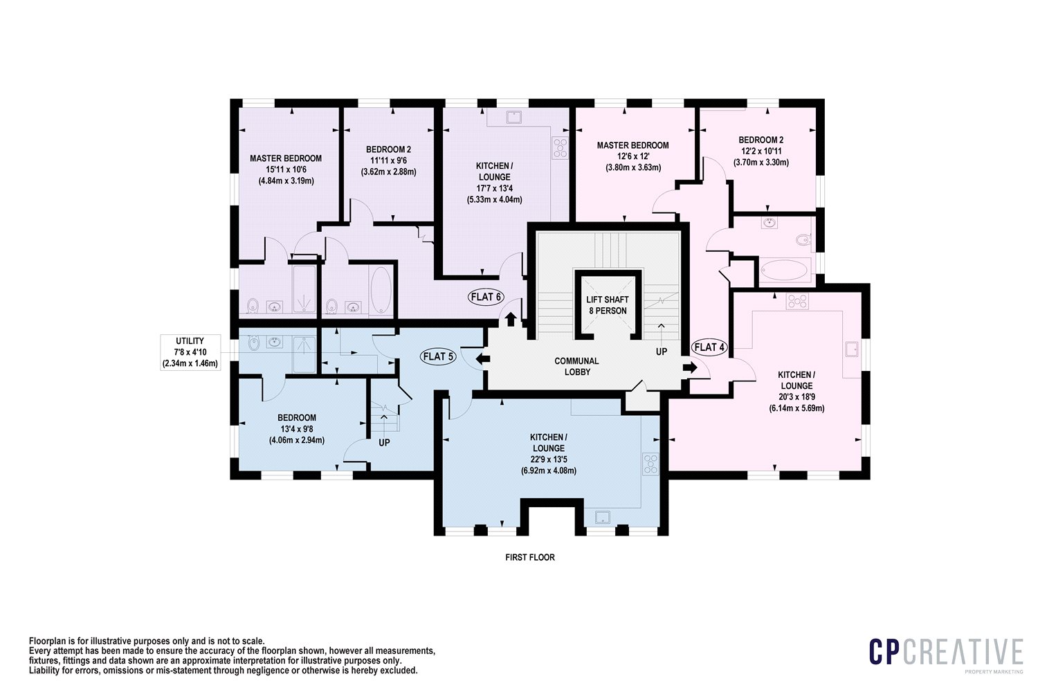 2 Bedrooms Flat for sale in Edgwarebury Lane, Edgware, Middlesex HA8