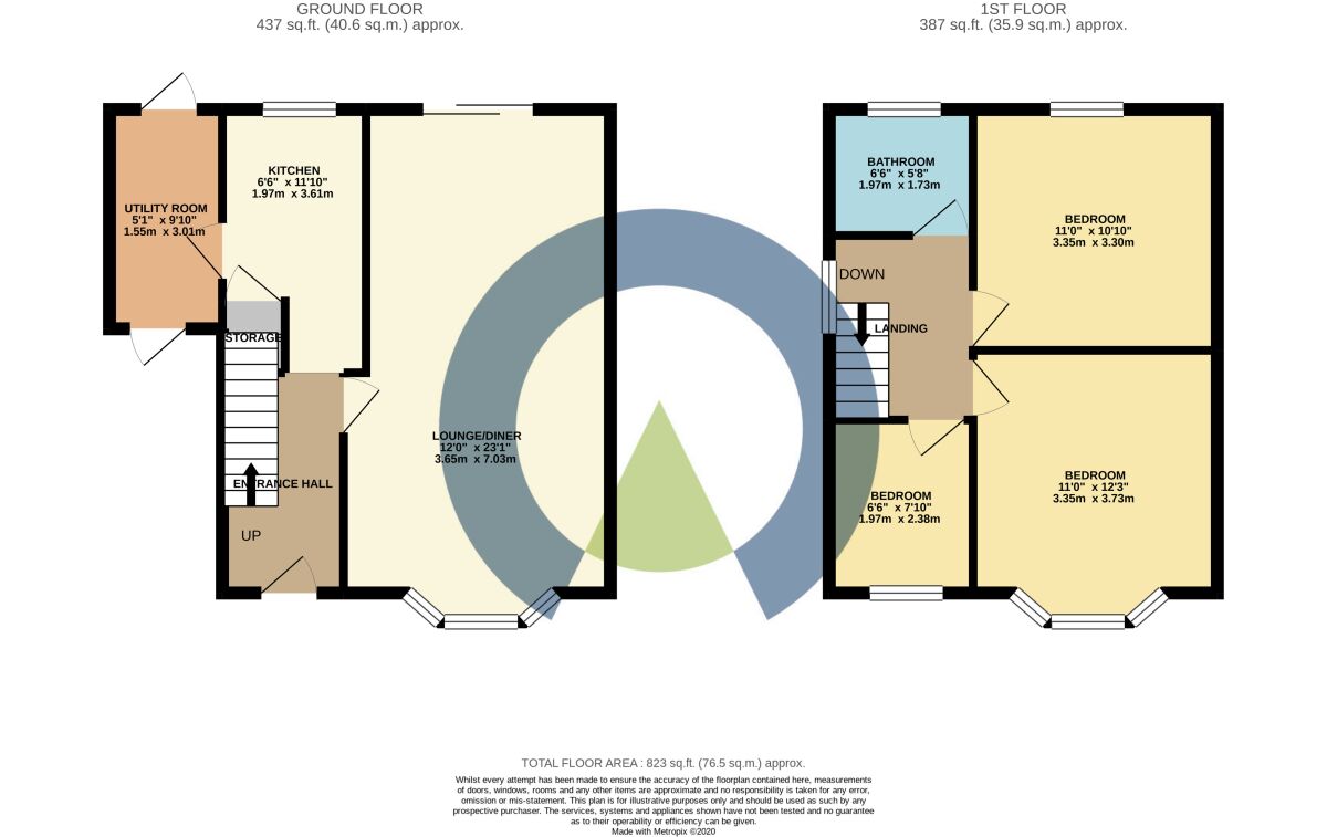 3 bed semidetached house for sale in The Headlands, The Headlands
