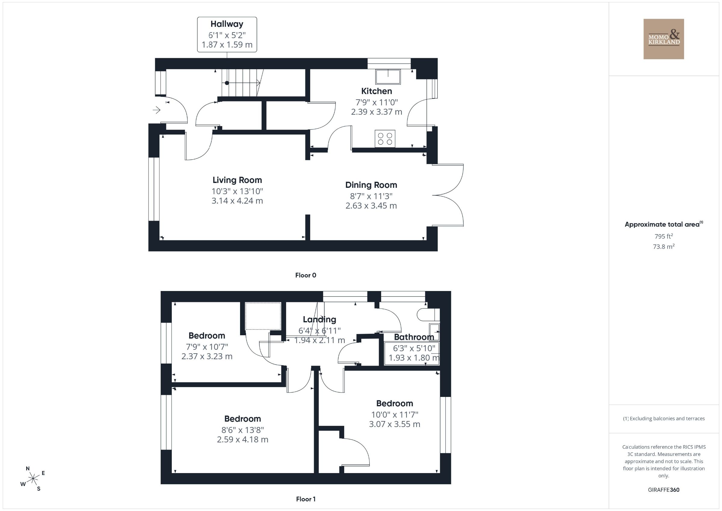 2 Gillbank Avenue, Carluke floorplan
