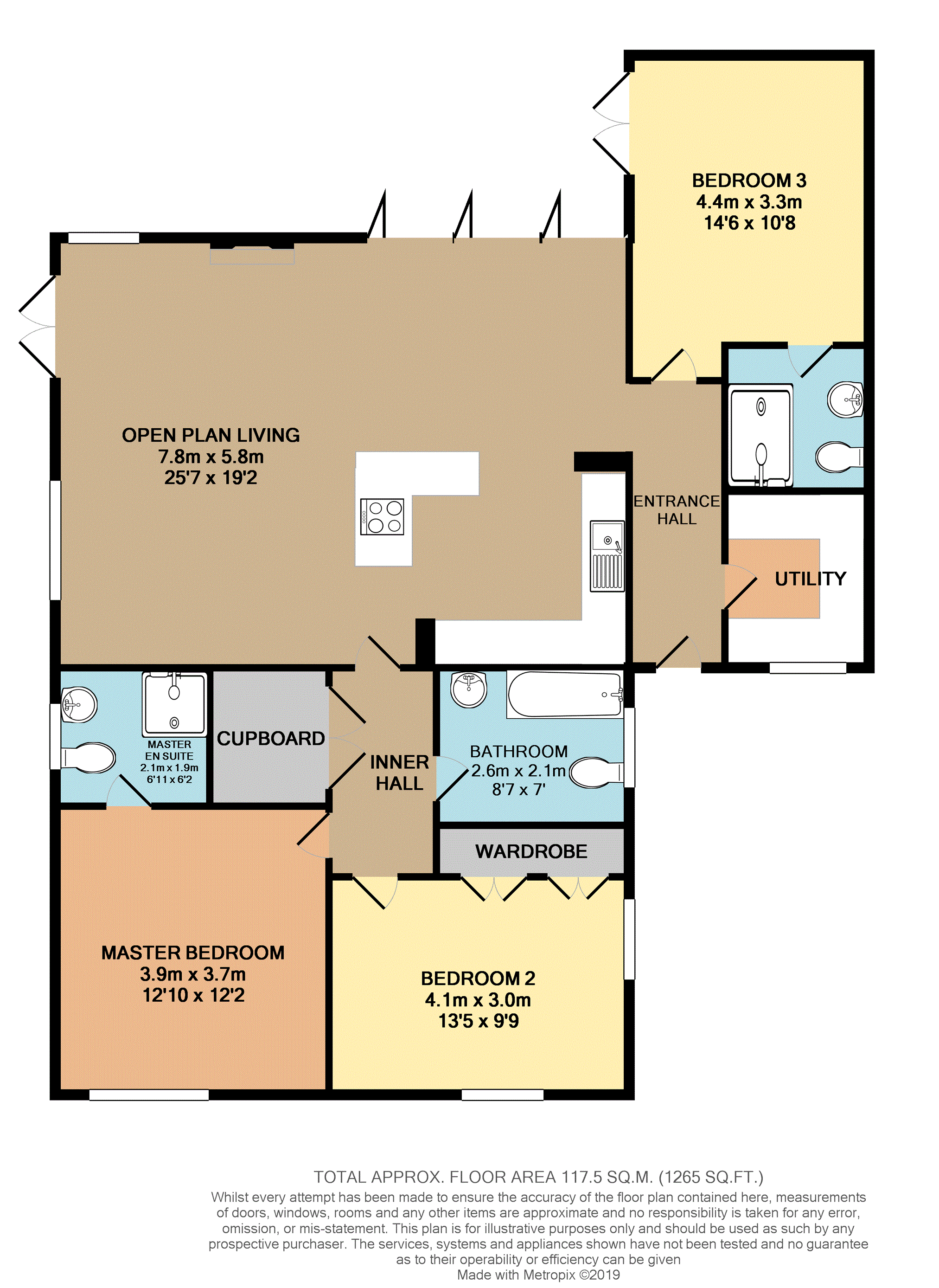 3 Bedrooms Detached bungalow for sale in Norton Drive, Stirchley, Telford TF3