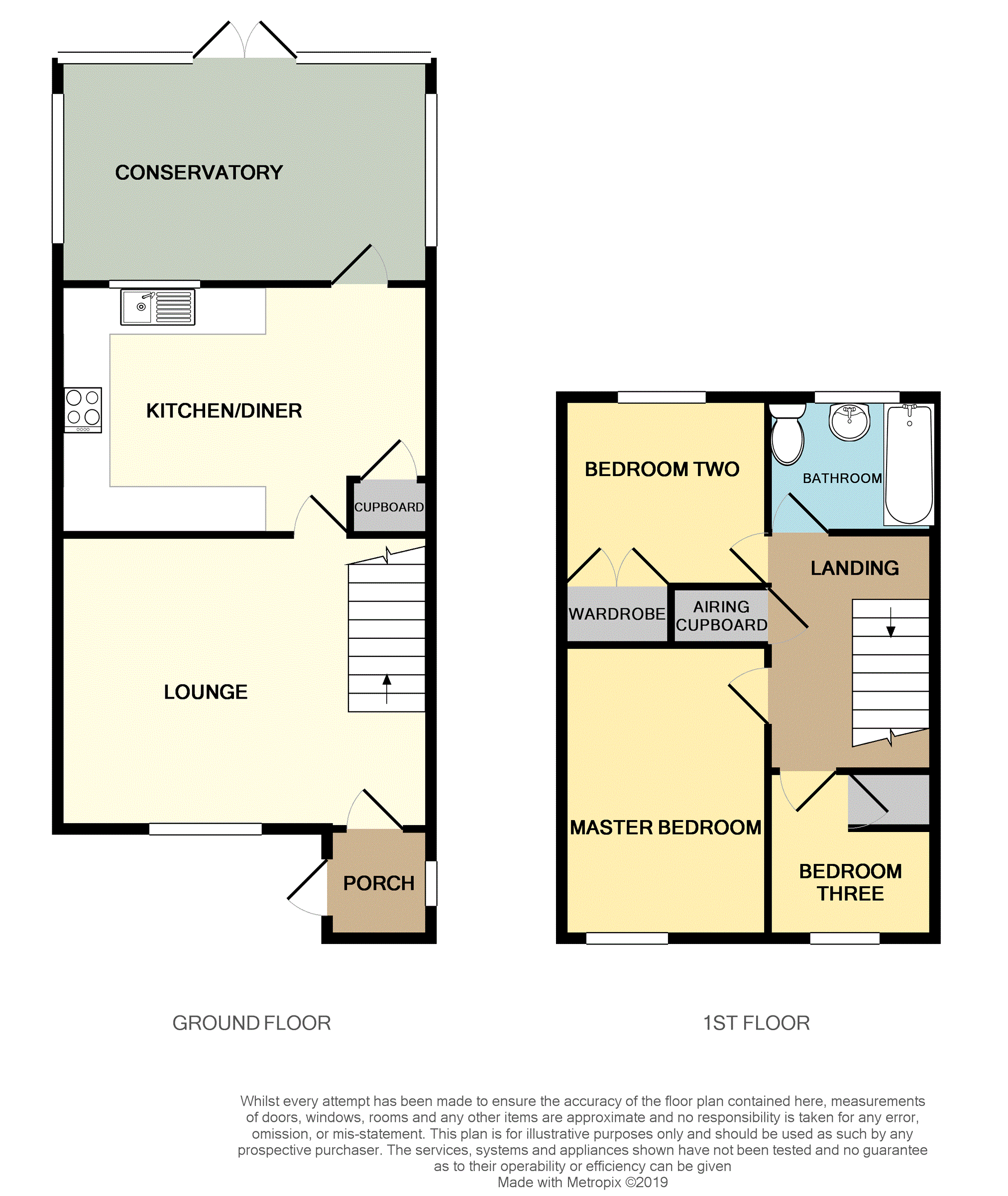 3 Bedrooms Semi-detached house for sale in Holt Drive, Colchester CO2