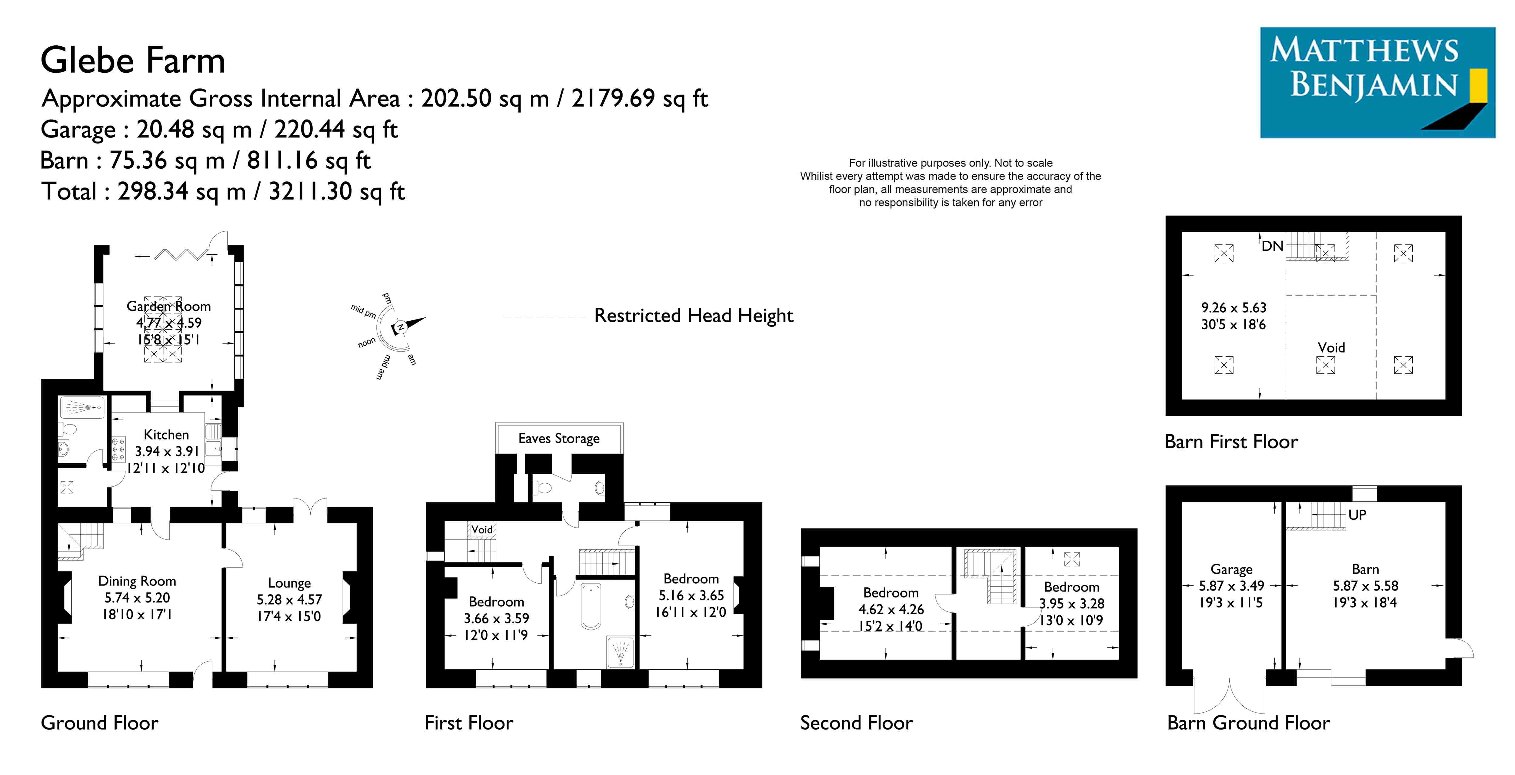 4 Bedrooms Farmhouse for sale in Glebe Farm, 7 Main Street, Overton, Morecambe LA3