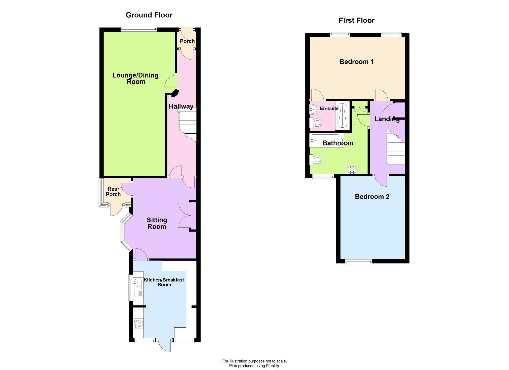 2 Bedrooms Semi-detached house for sale in Whitley Road, Loughor, Swansea SA4