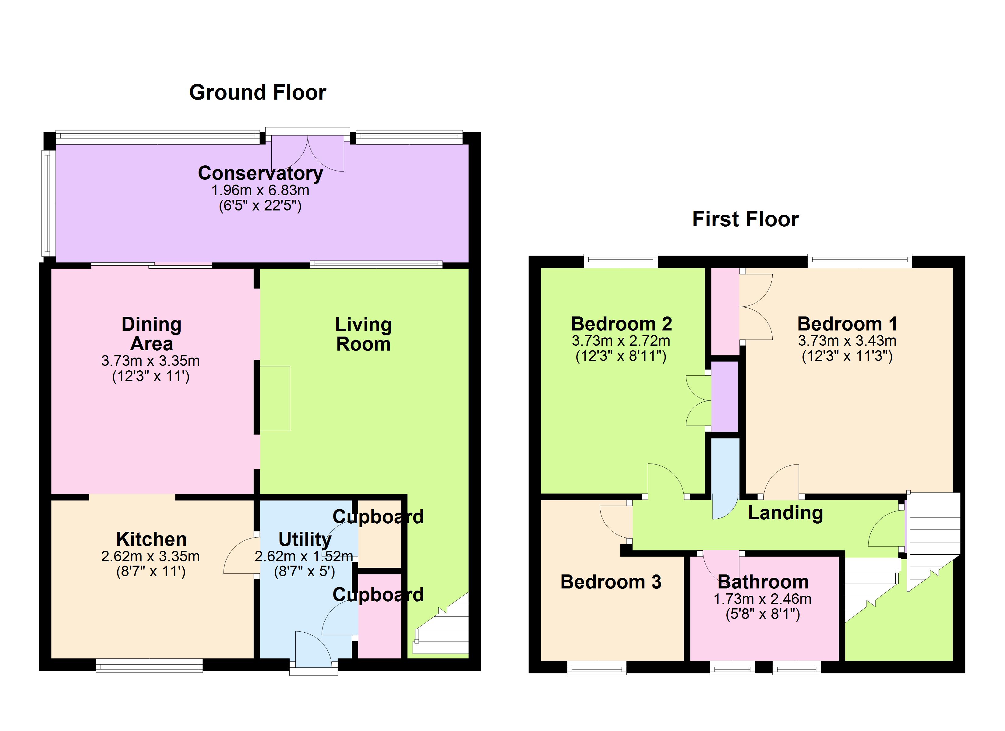 3 Bedrooms Terraced house for sale in Edge Well Drive, Sheffield S6