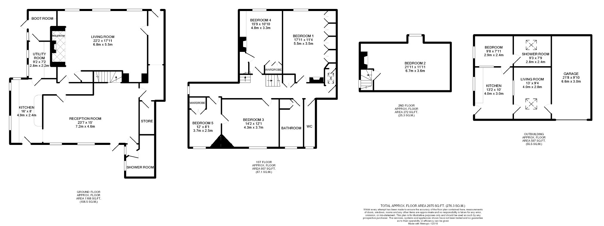 6 Bedrooms Cottage for sale in Barcombe Mills, Barcombe, East Sussex BN8