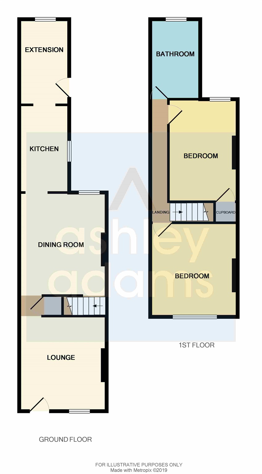 2 Bedrooms Terraced house for sale in Arnold Street, Derby DE22