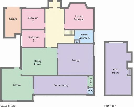 4 Bedrooms Land for sale in The Moors, Kidlington OX5