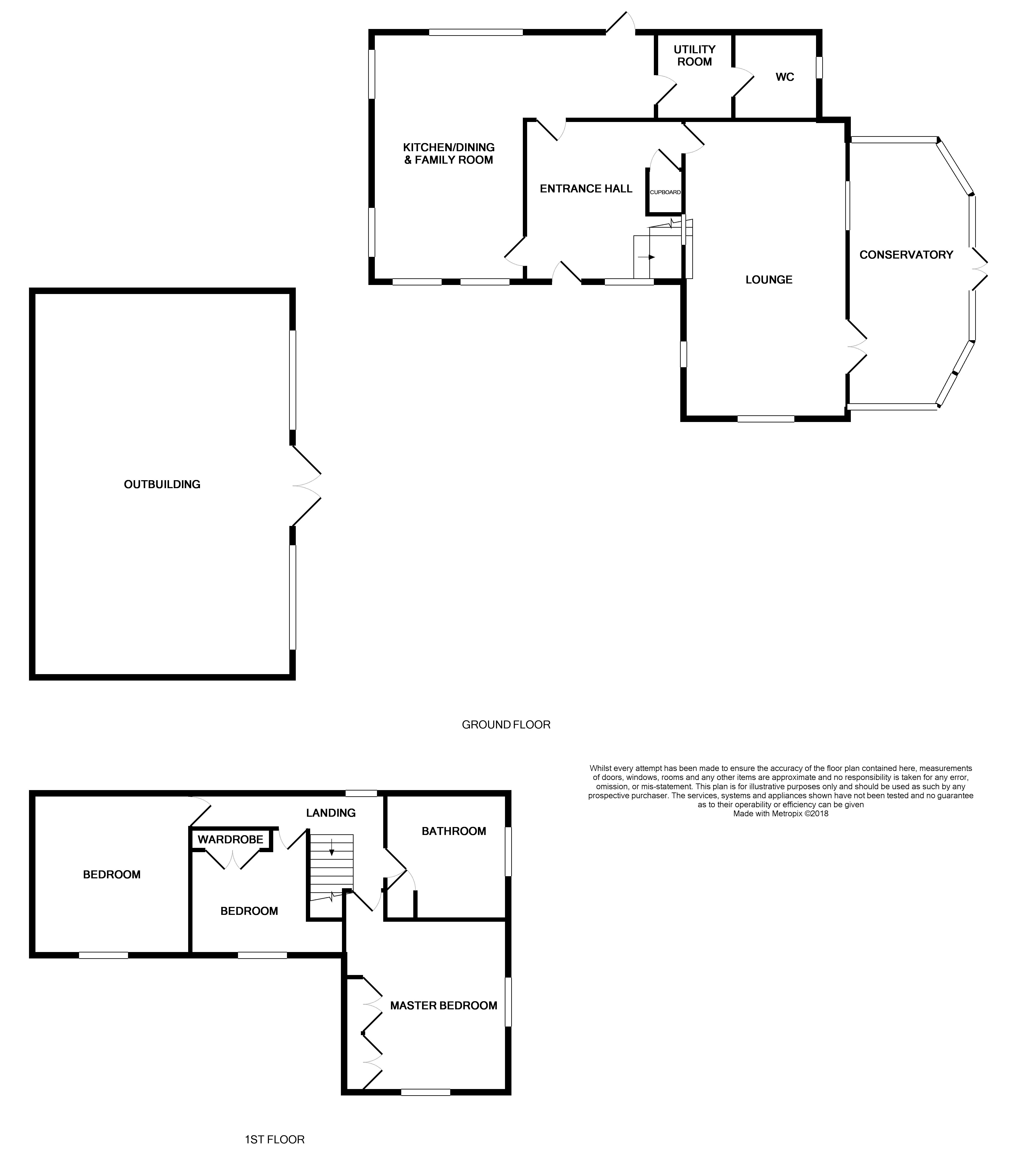 3 Bedrooms  for sale in Offley Rock, Eccleshall, Stafford ST21