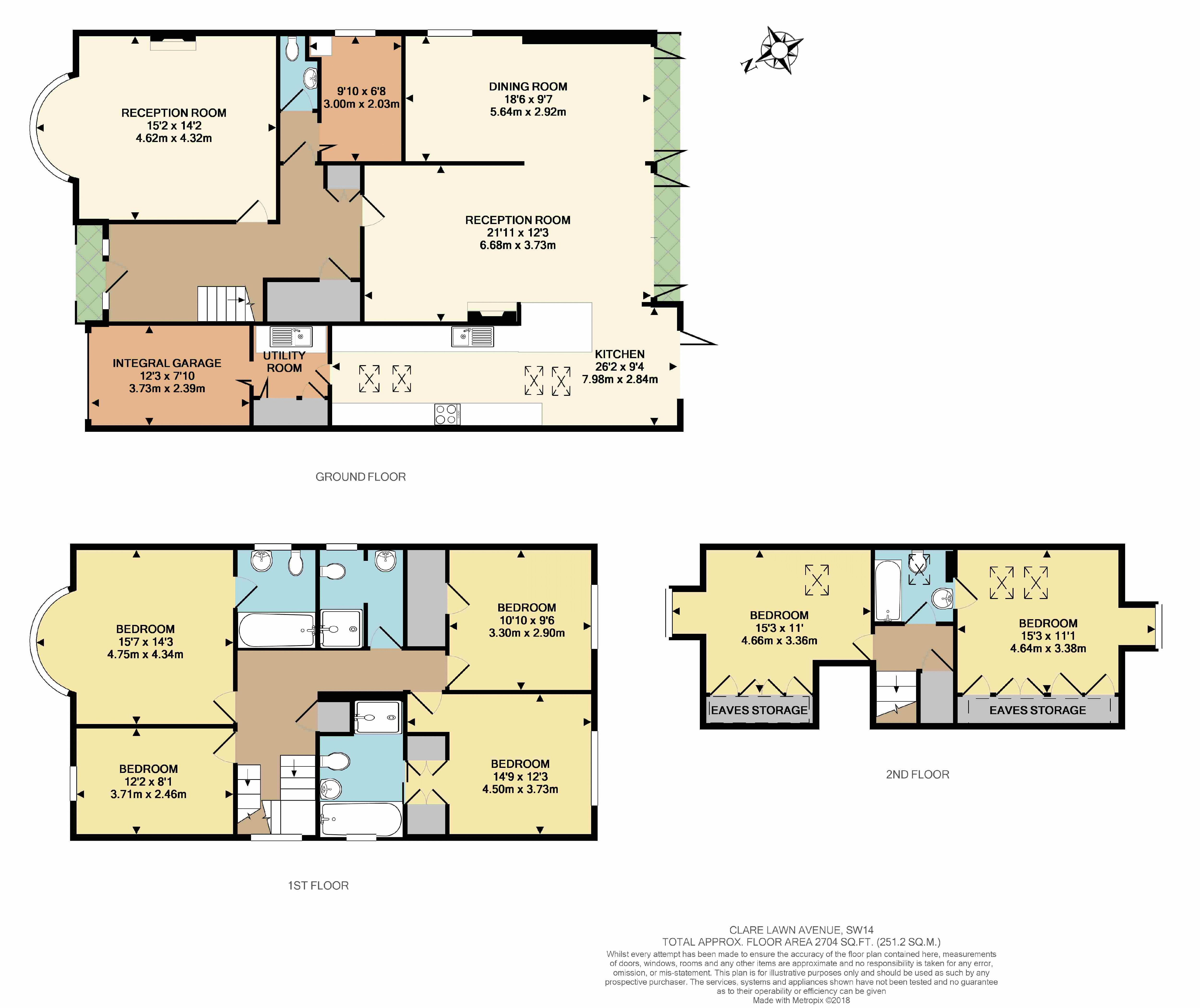 Free property report 10 Clare Lawn Avenue, East Sheen, London, SW14 8BG