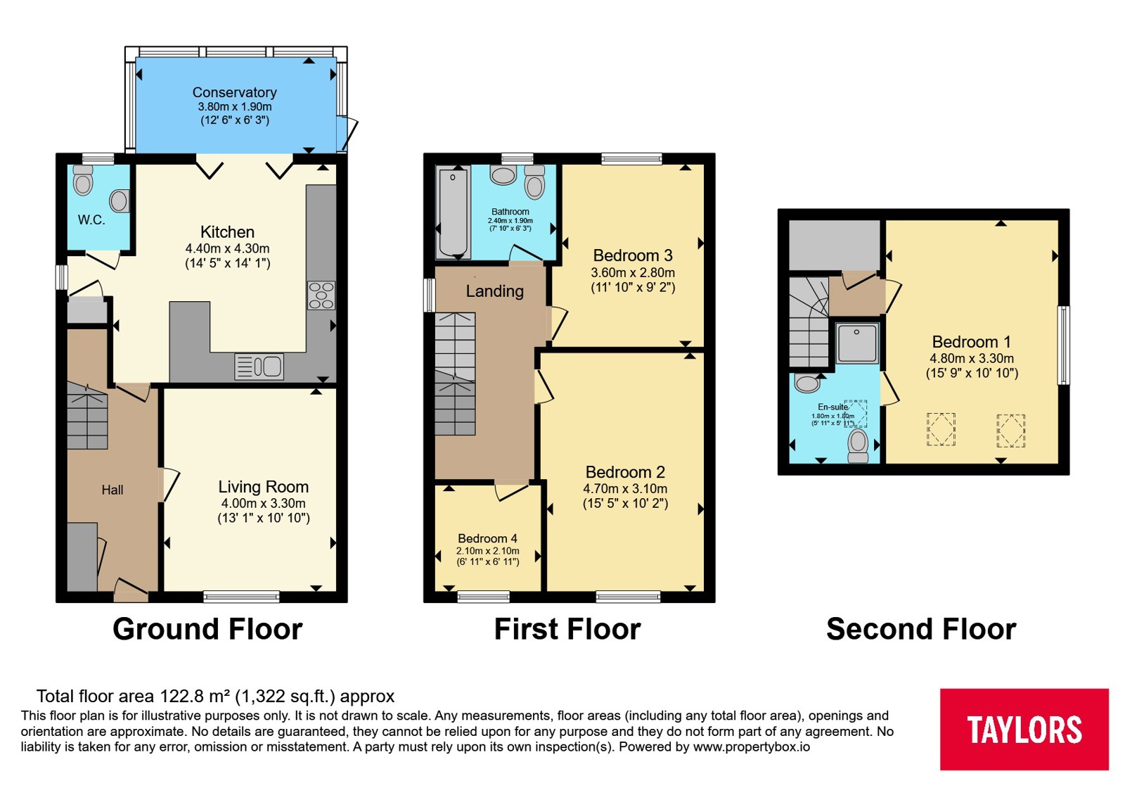 27a,, Harlech Drive, Gwent floorplan