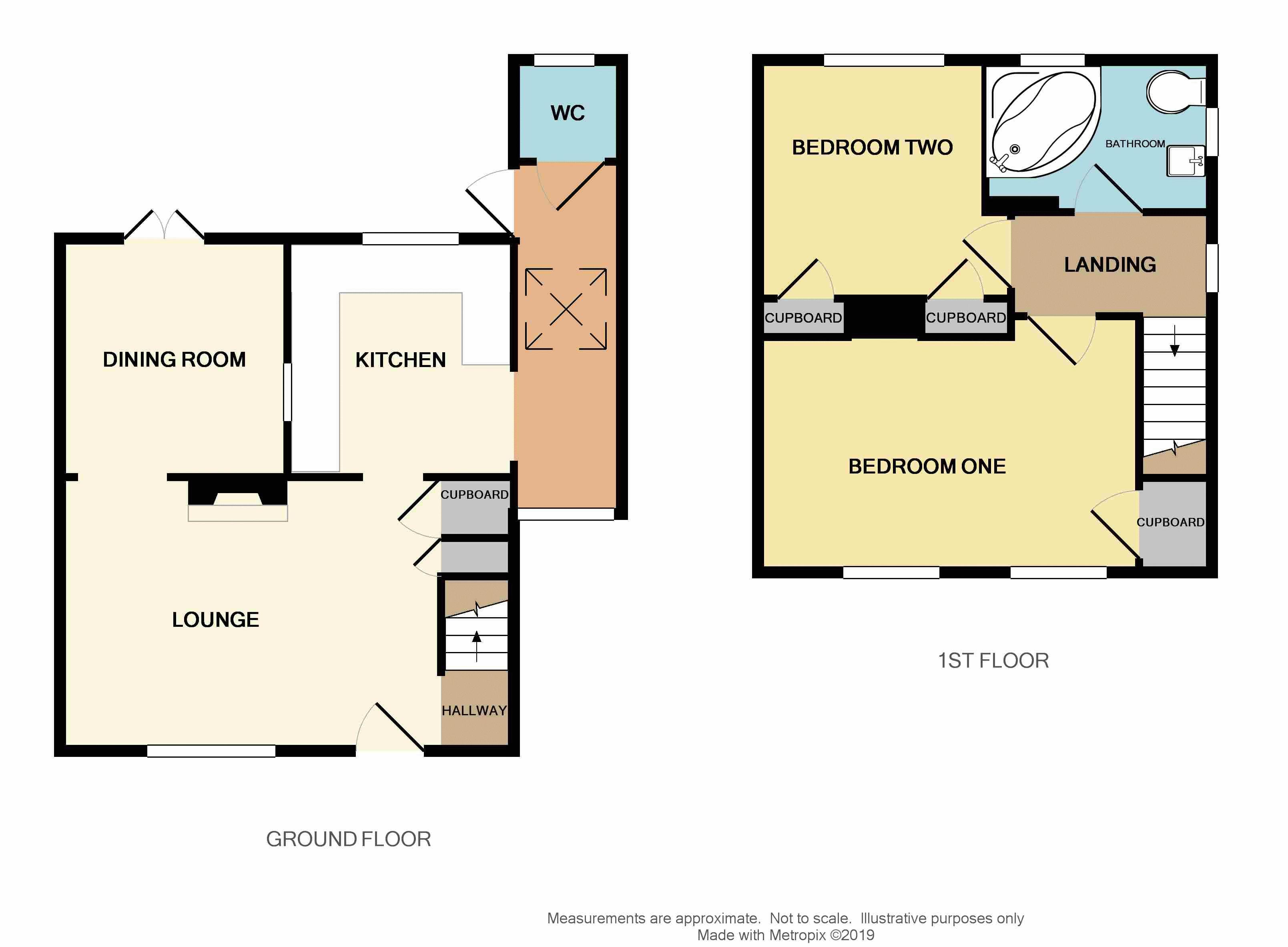 2 Bedrooms Semi-detached house for sale in Shipston Road, Northfield, Birmingham B31