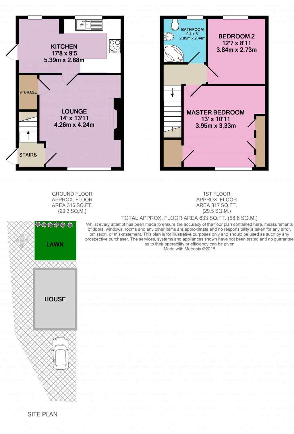 2 Bedrooms End terrace house for sale in North Hill Road, Sheffield S5