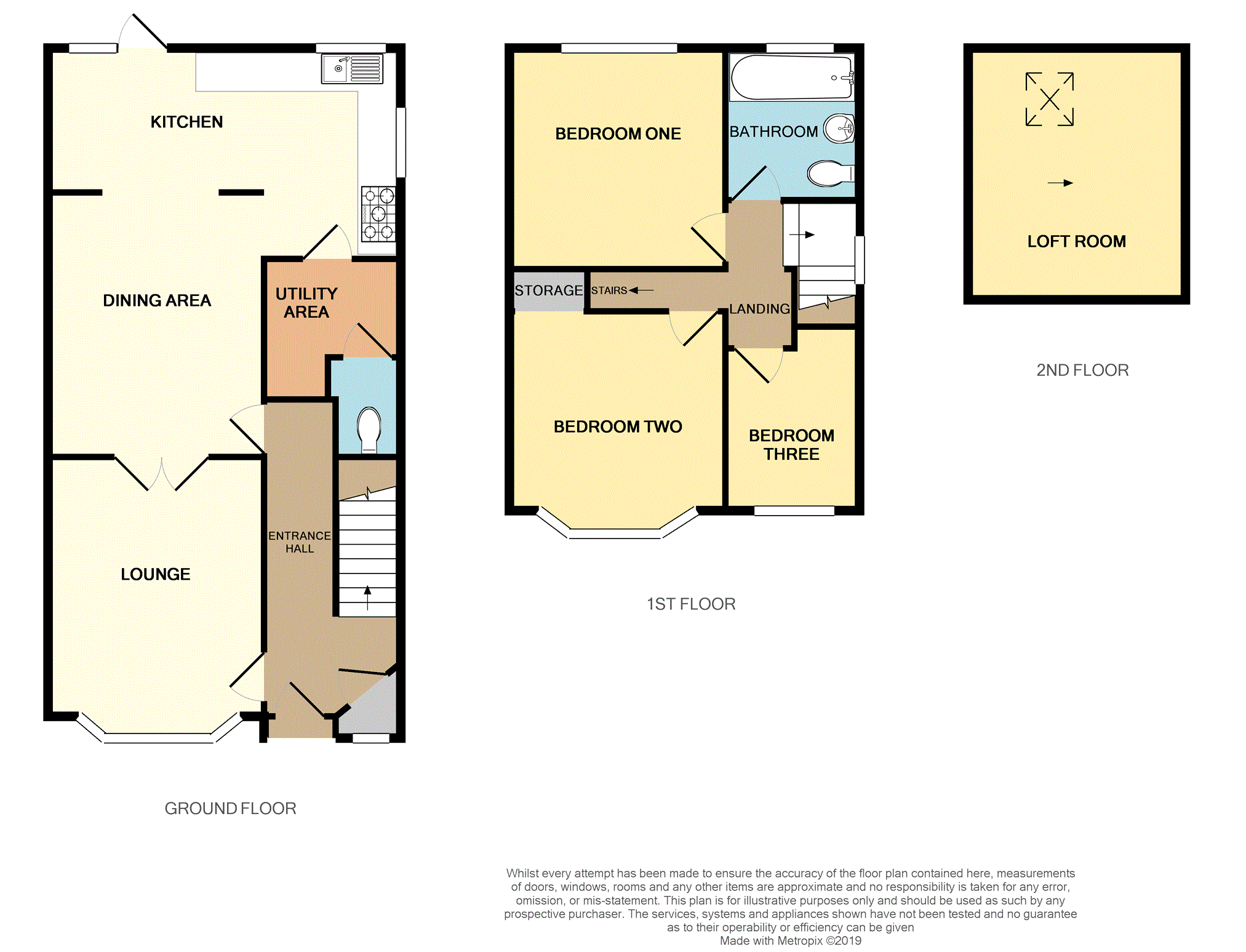 3 Bedrooms Semi-detached house for sale in Downham Road South, Heswall, Wirral CH60